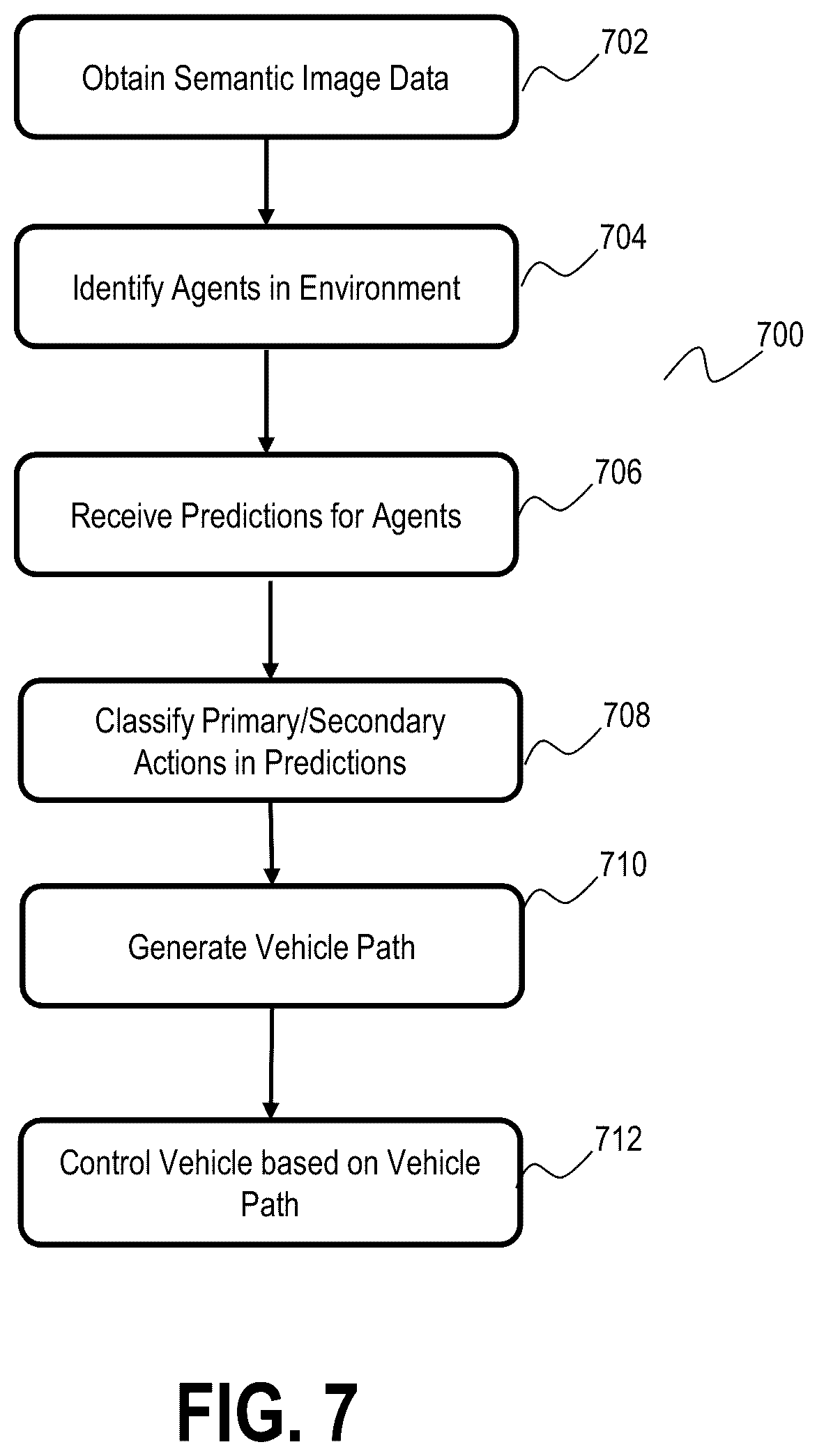 Patent US12552410 Figure 11 – Path generation based on predicted actions
