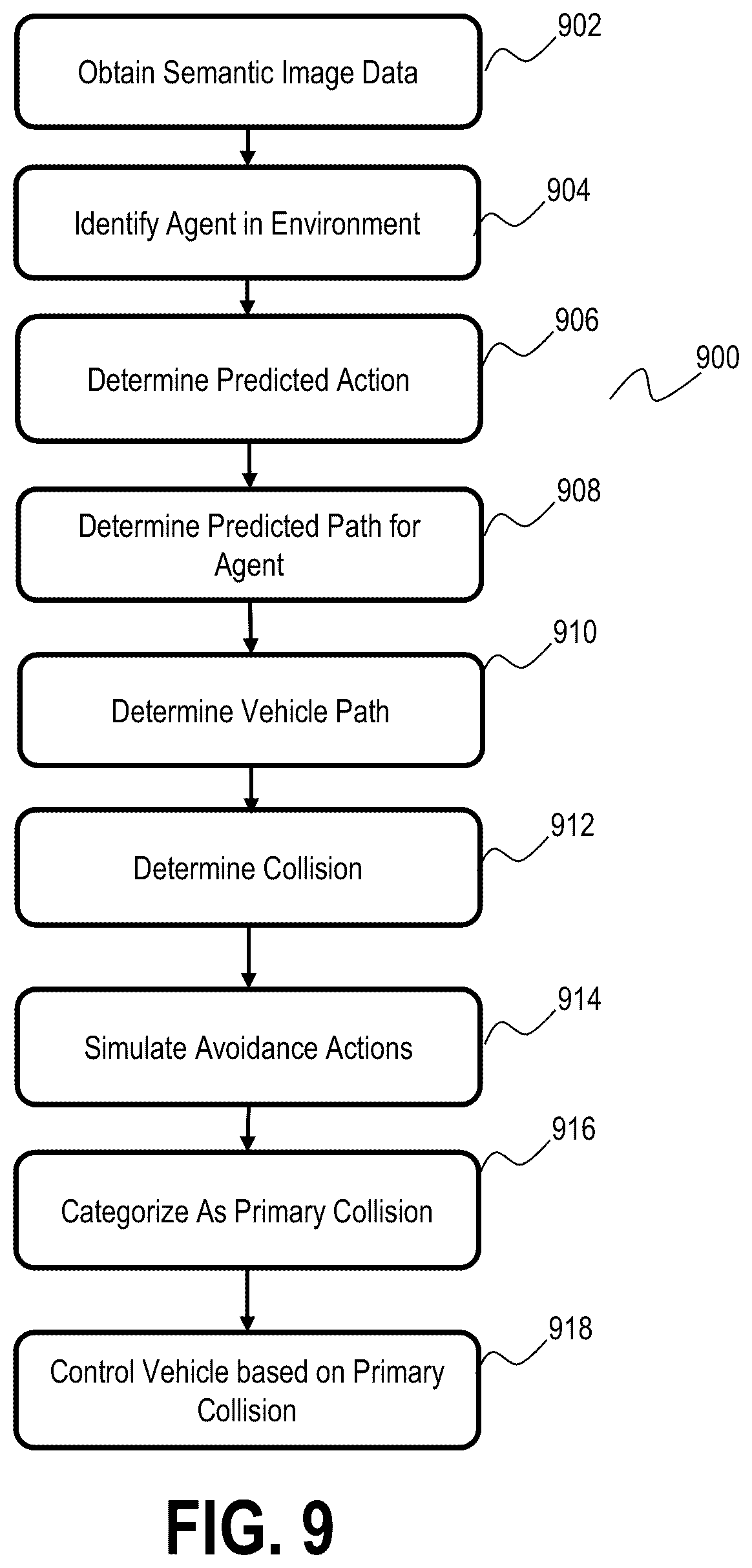 Patent US12552410 Figure 13 – Path generation based on predicted actions