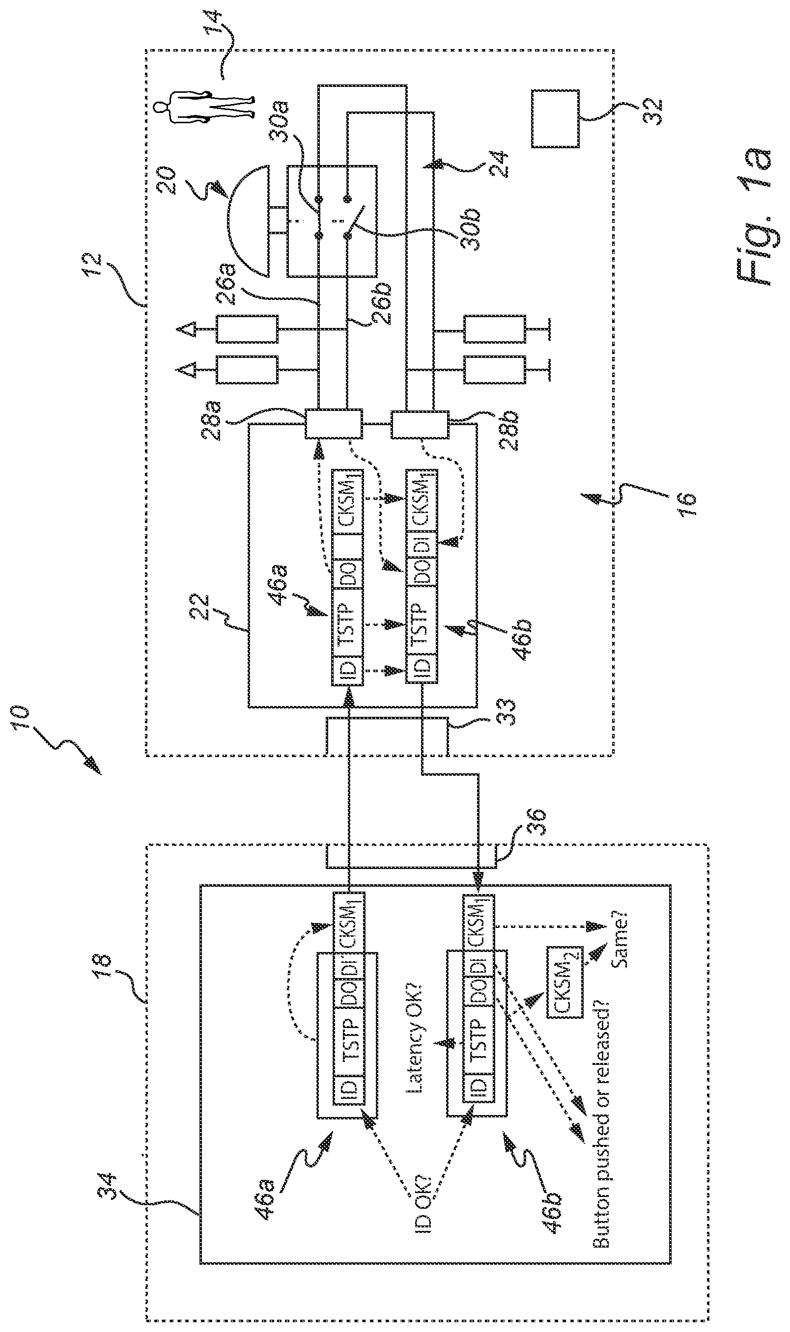 Patent US12552411 Figure 1 – Method for checking a control device of a remote driving station