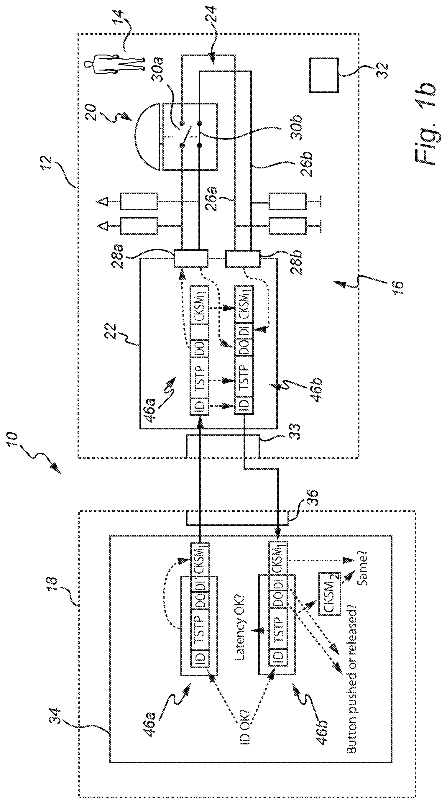 Patent US12552411 Figure 2 – Method for checking a control device of a remote driving station