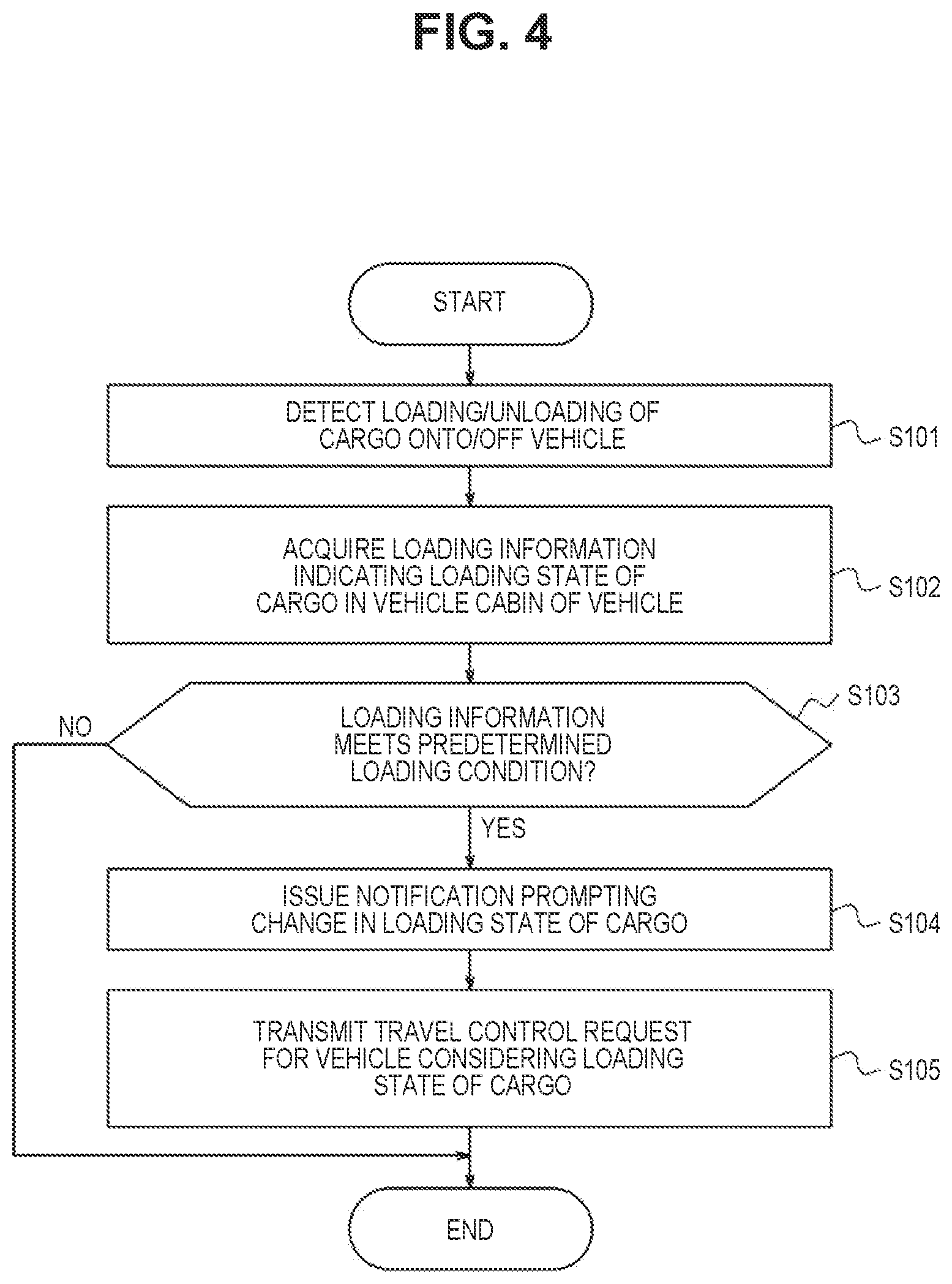 Patent US12552412 Figure 4 – Control device and control method of vehicle, and non-temporary storage medium