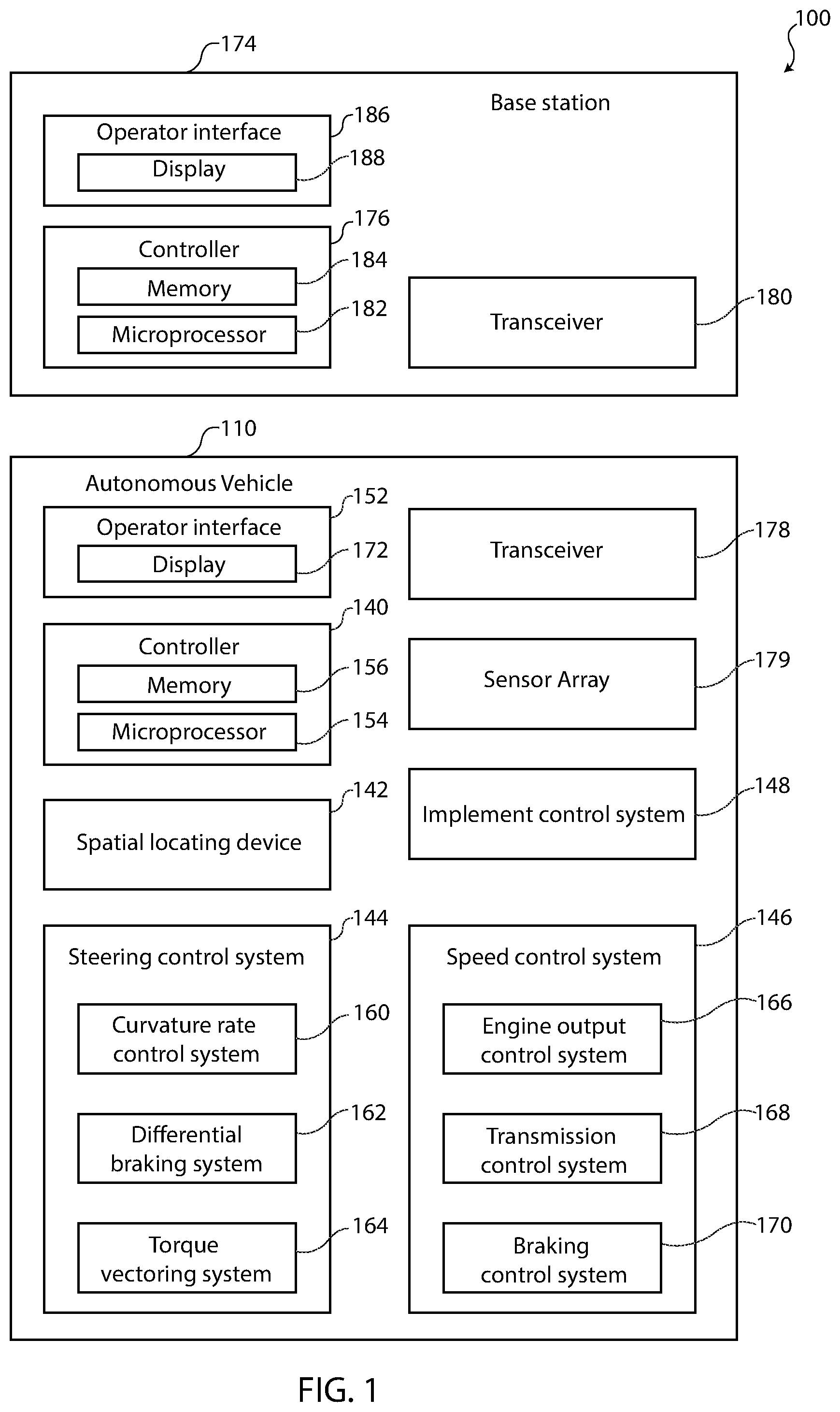 Patent US12552413 Figure 1 – Auto-tunable path controller with dynamic avoidance capability