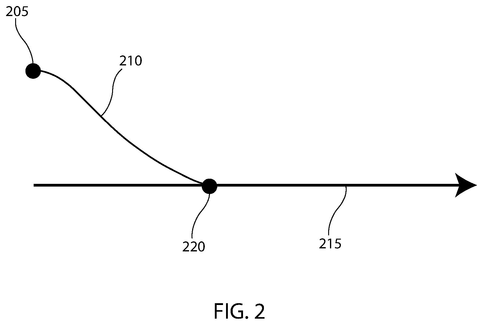 Patent US12552413 Figure 2 – Auto-tunable path controller with dynamic avoidance capability