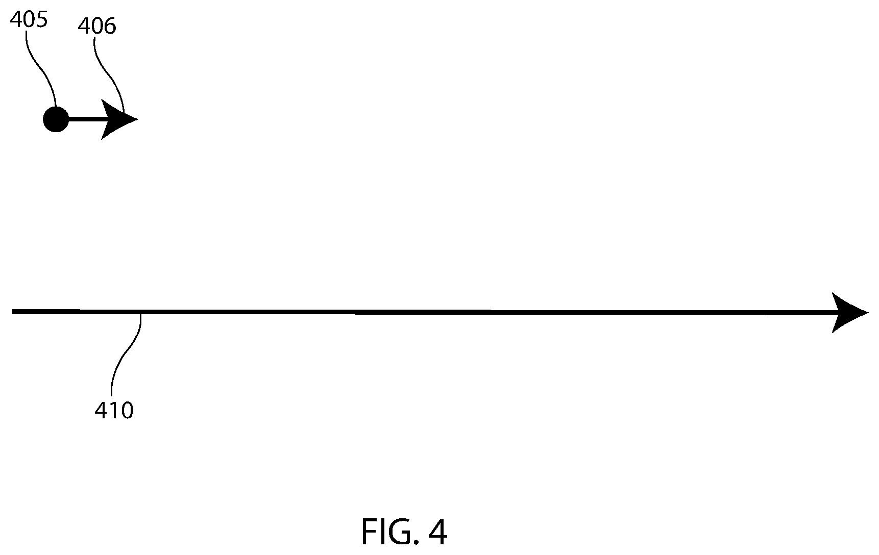 Patent US12552413 Figure 4 – Auto-tunable path controller with dynamic avoidance capability