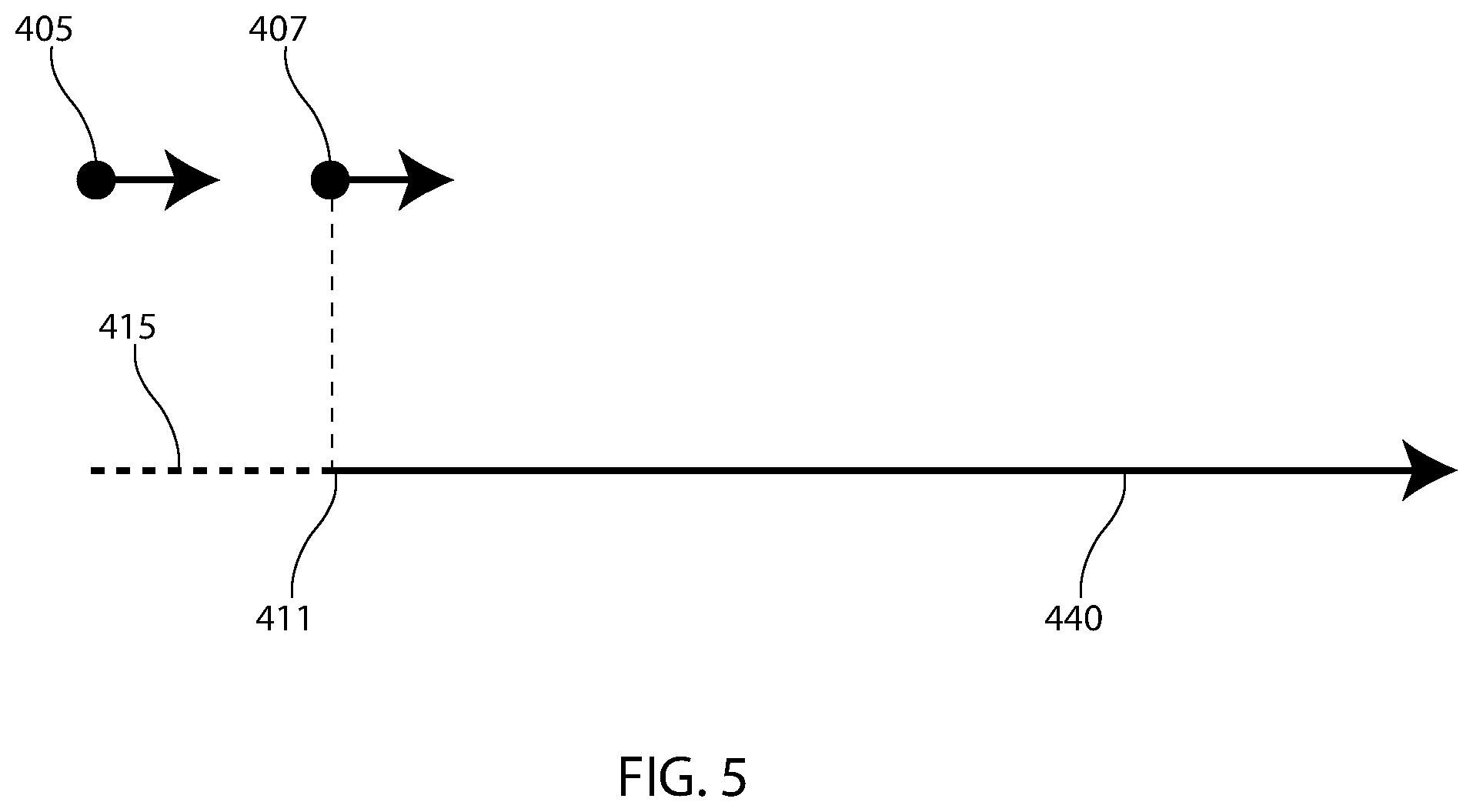 Patent US12552413 Figure 5 – Auto-tunable path controller with dynamic avoidance capability