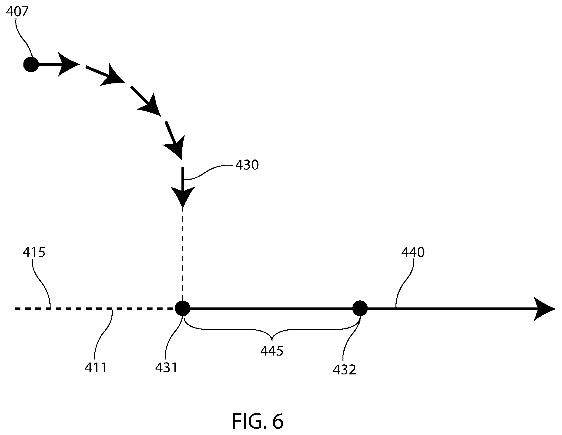 Patent US12552413 Figure 6 – Auto-tunable path controller with dynamic avoidance capability