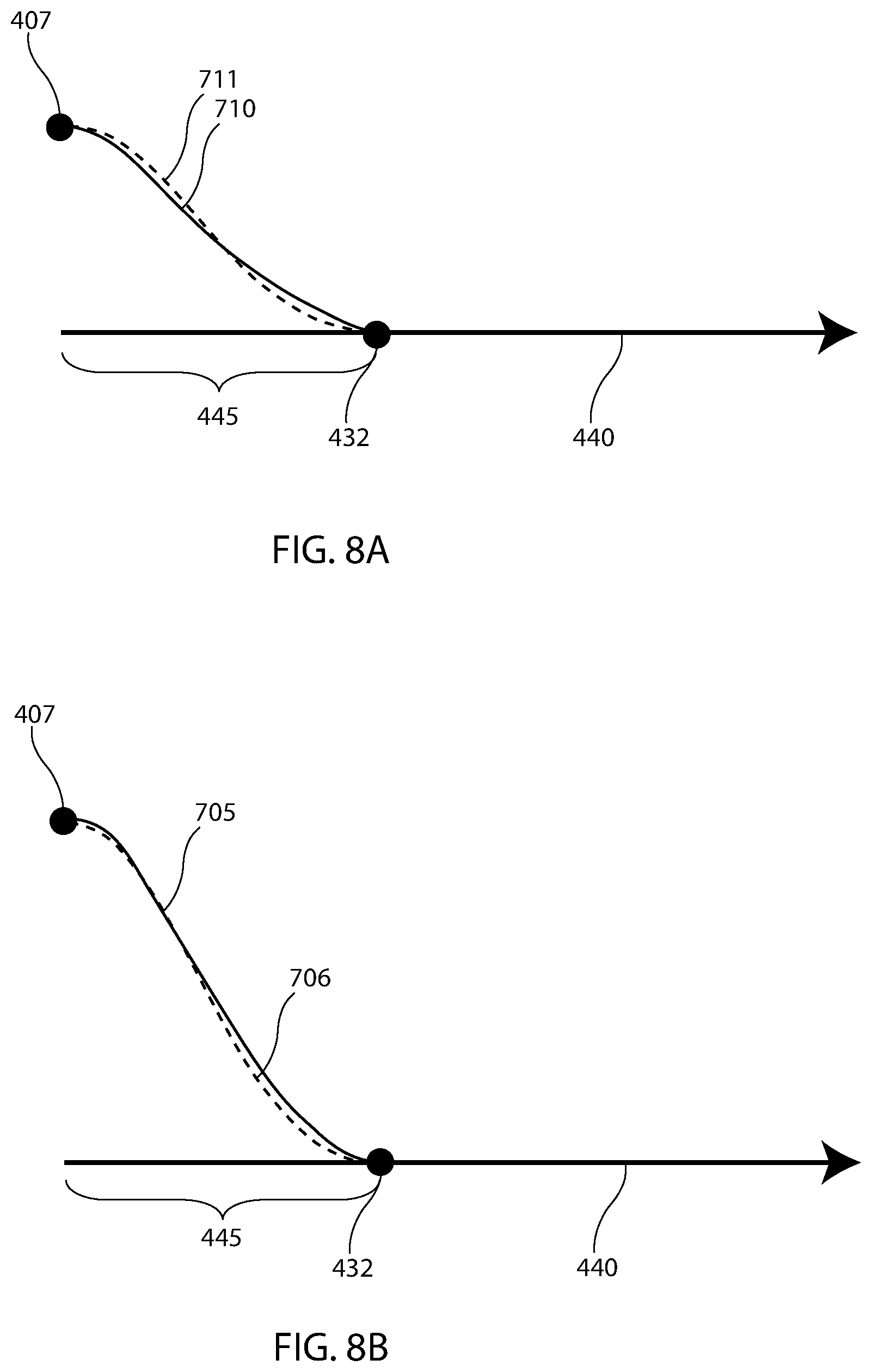 Patent US12552413 Figure 8 – Auto-tunable path controller with dynamic avoidance capability