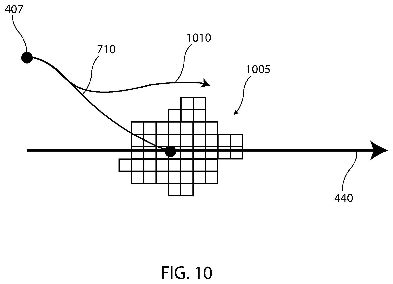 Patent US12552413 Figure 10 – Auto-tunable path controller with dynamic avoidance capability