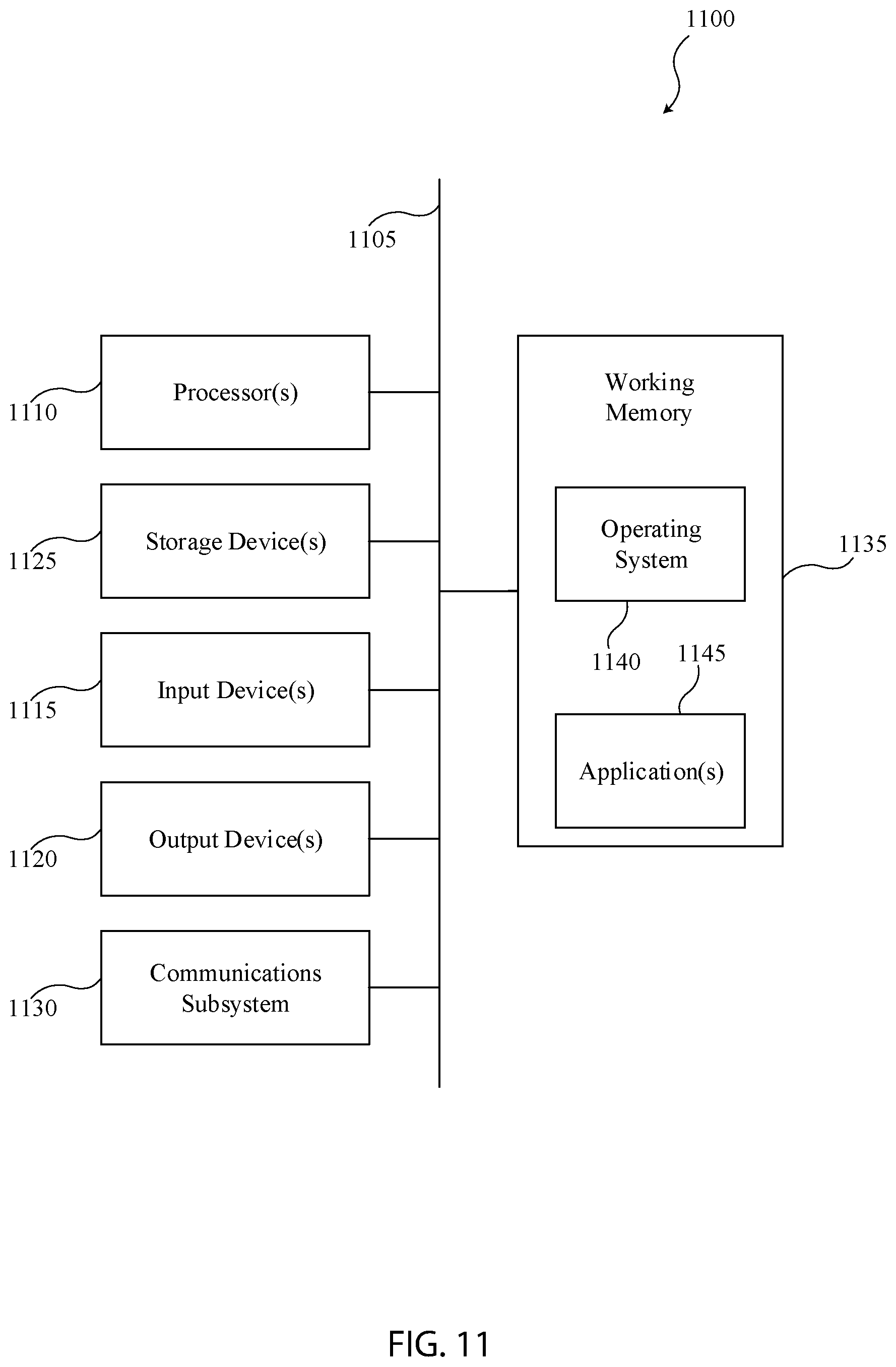Patent US12552413 Figure 11 – Auto-tunable path controller with dynamic avoidance capability