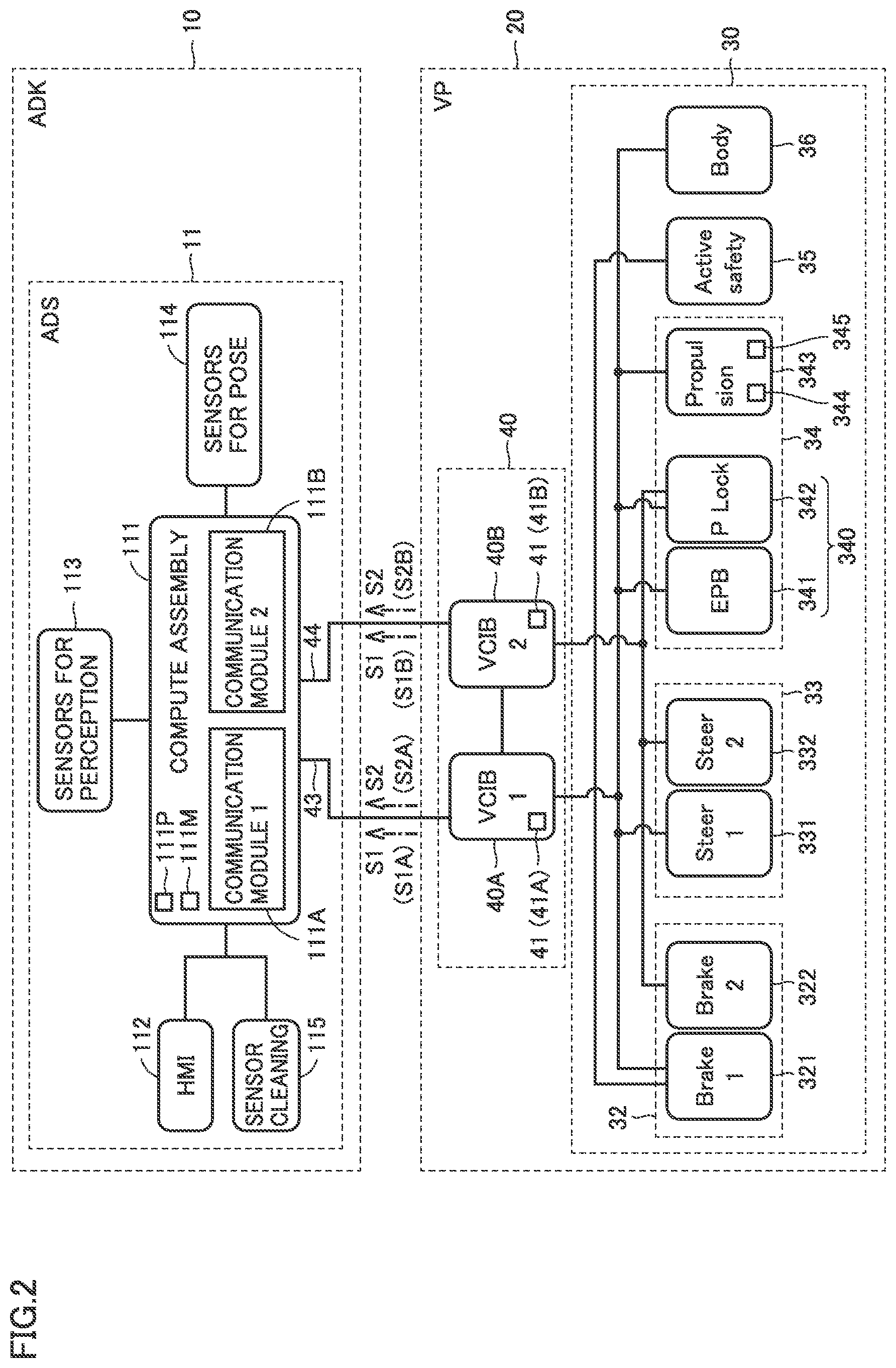 Patent US12552414 Figure 2 – Vehicle platform, vehicle control interface box, and autonomous driving system