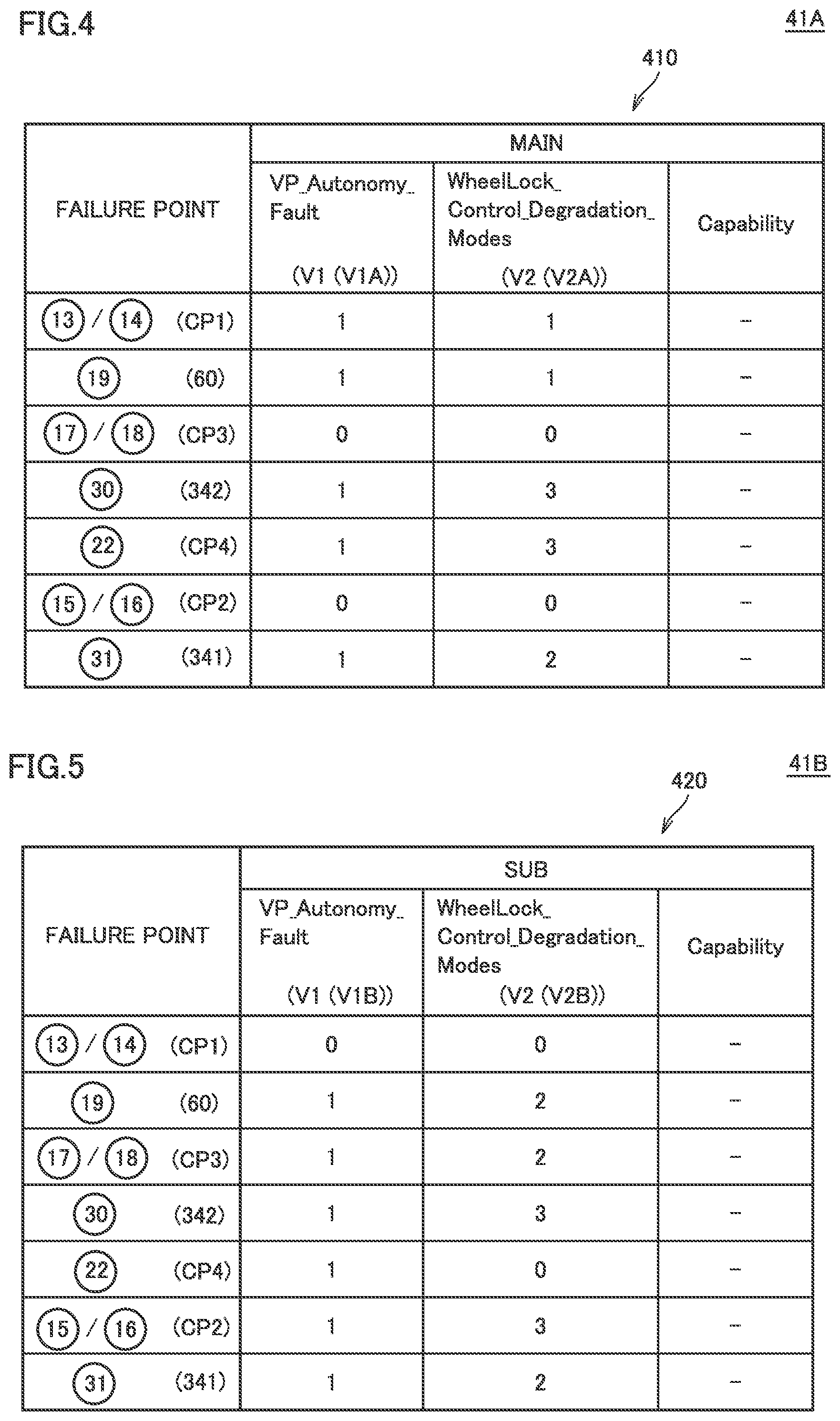 Patent US12552414 Figure 4 – Vehicle platform, vehicle control interface box, and autonomous driving system