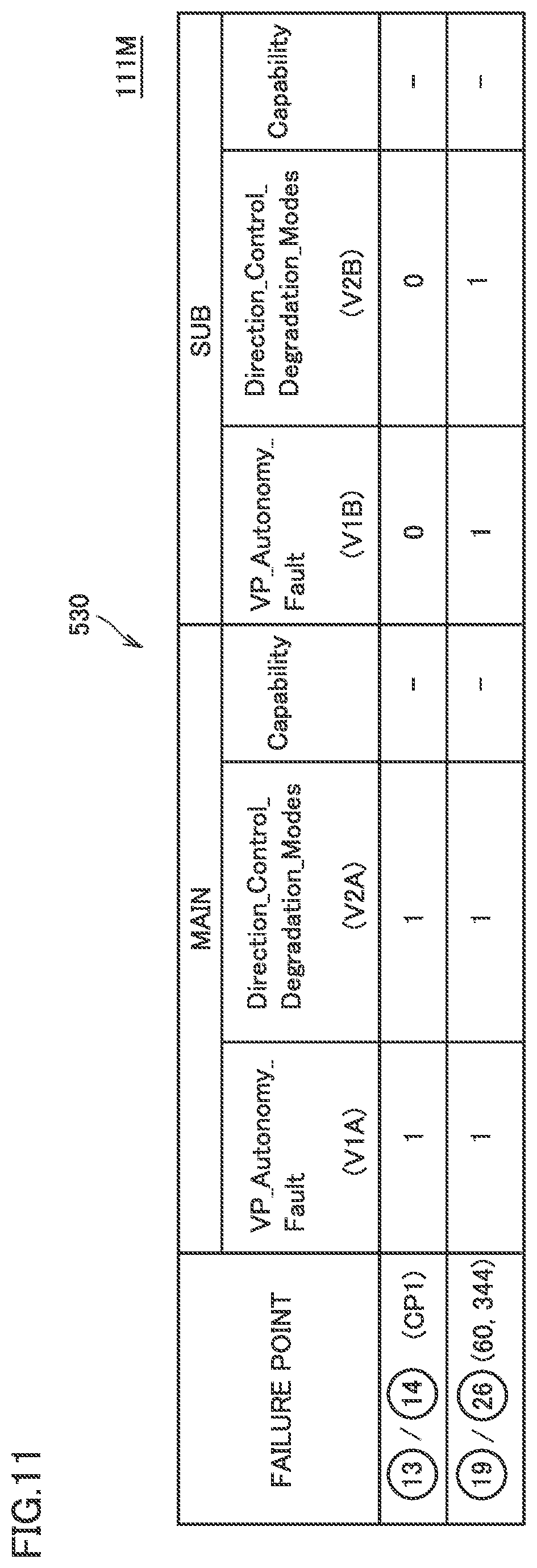 Patent US12552414 Figure 9 – Vehicle platform, vehicle control interface box, and autonomous driving system