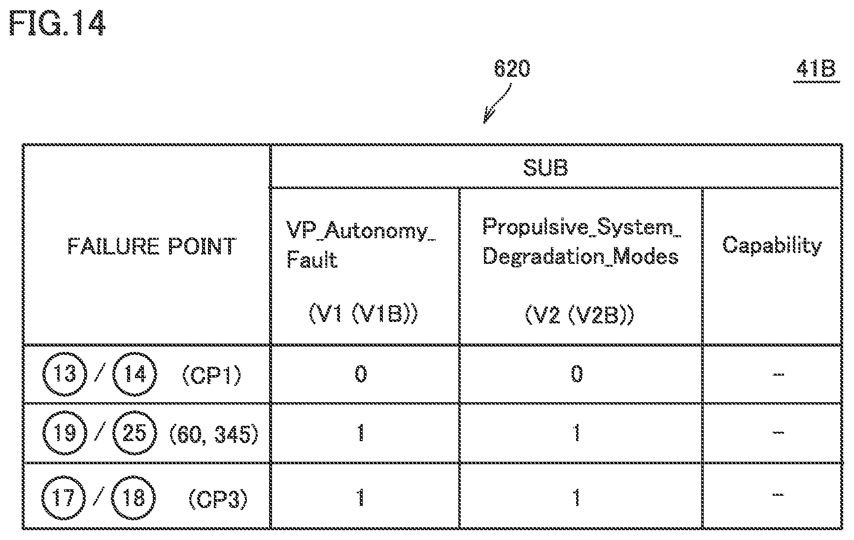 Patent US12552414 Figure 11 – Vehicle platform, vehicle control interface box, and autonomous driving system