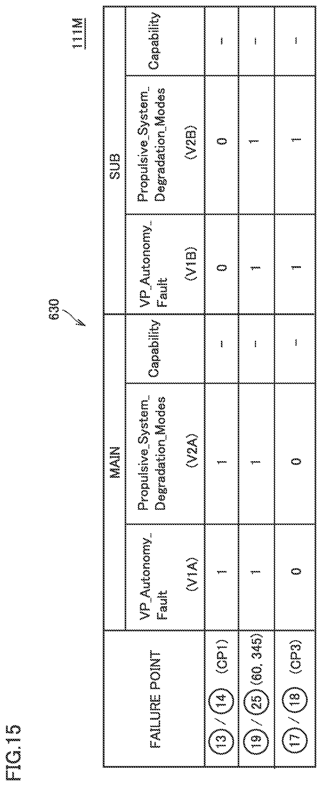Patent US12552414 Figure 12 – Vehicle platform, vehicle control interface box, and autonomous driving system
