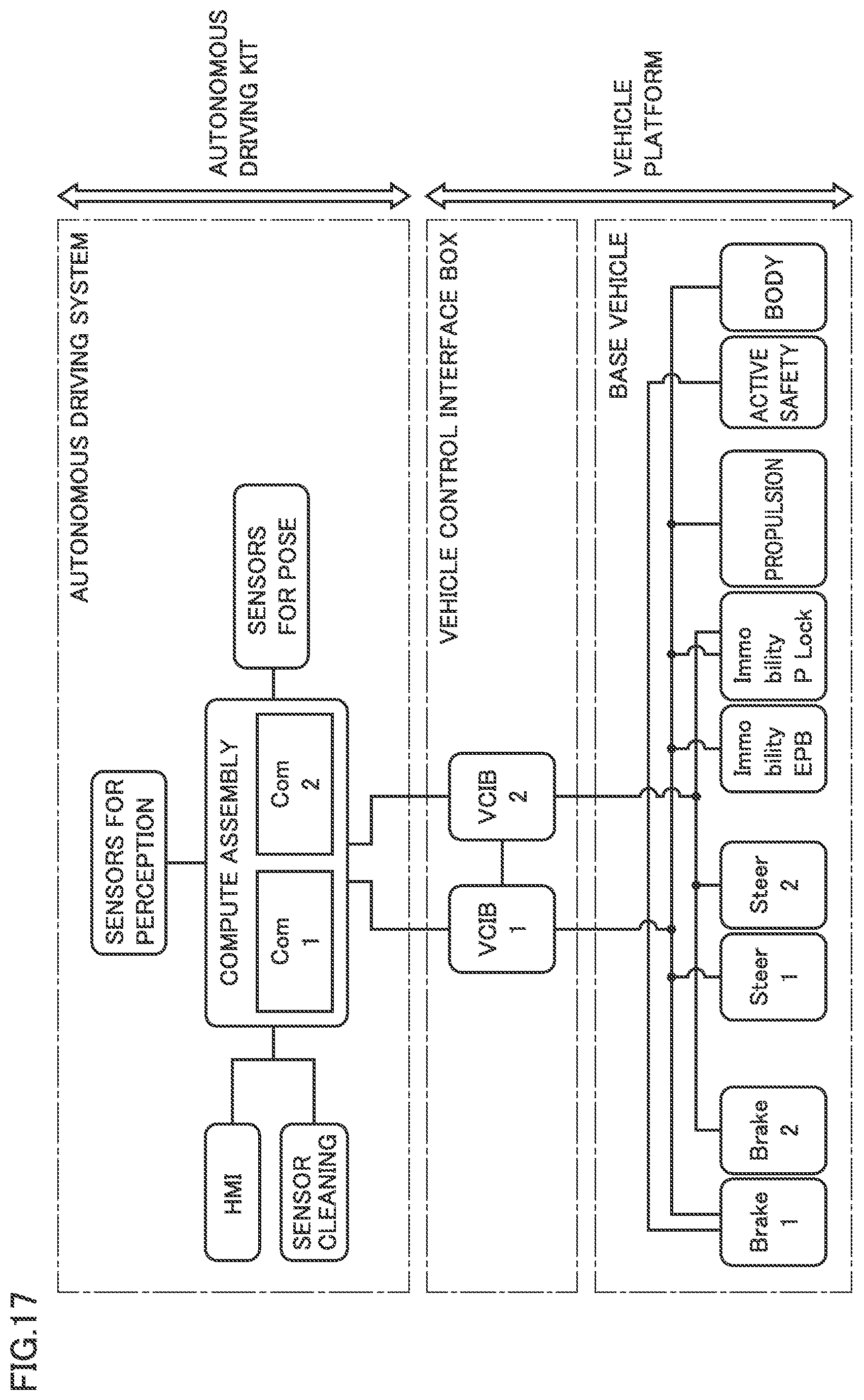 Patent US12552414 Figure 14 – Vehicle platform, vehicle control interface box, and autonomous driving system