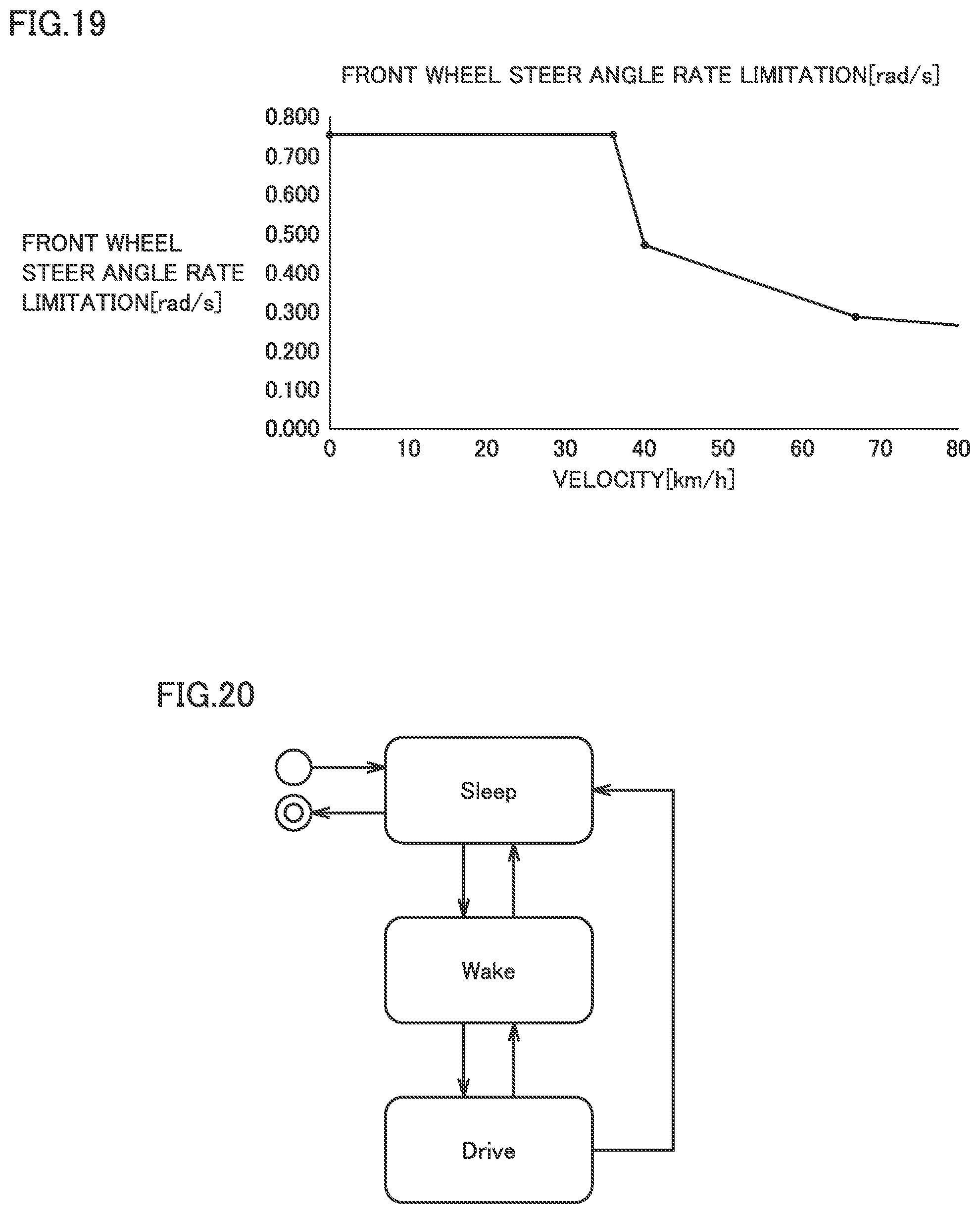 Patent US12552414 Figure 16 – Vehicle platform, vehicle control interface box, and autonomous driving system