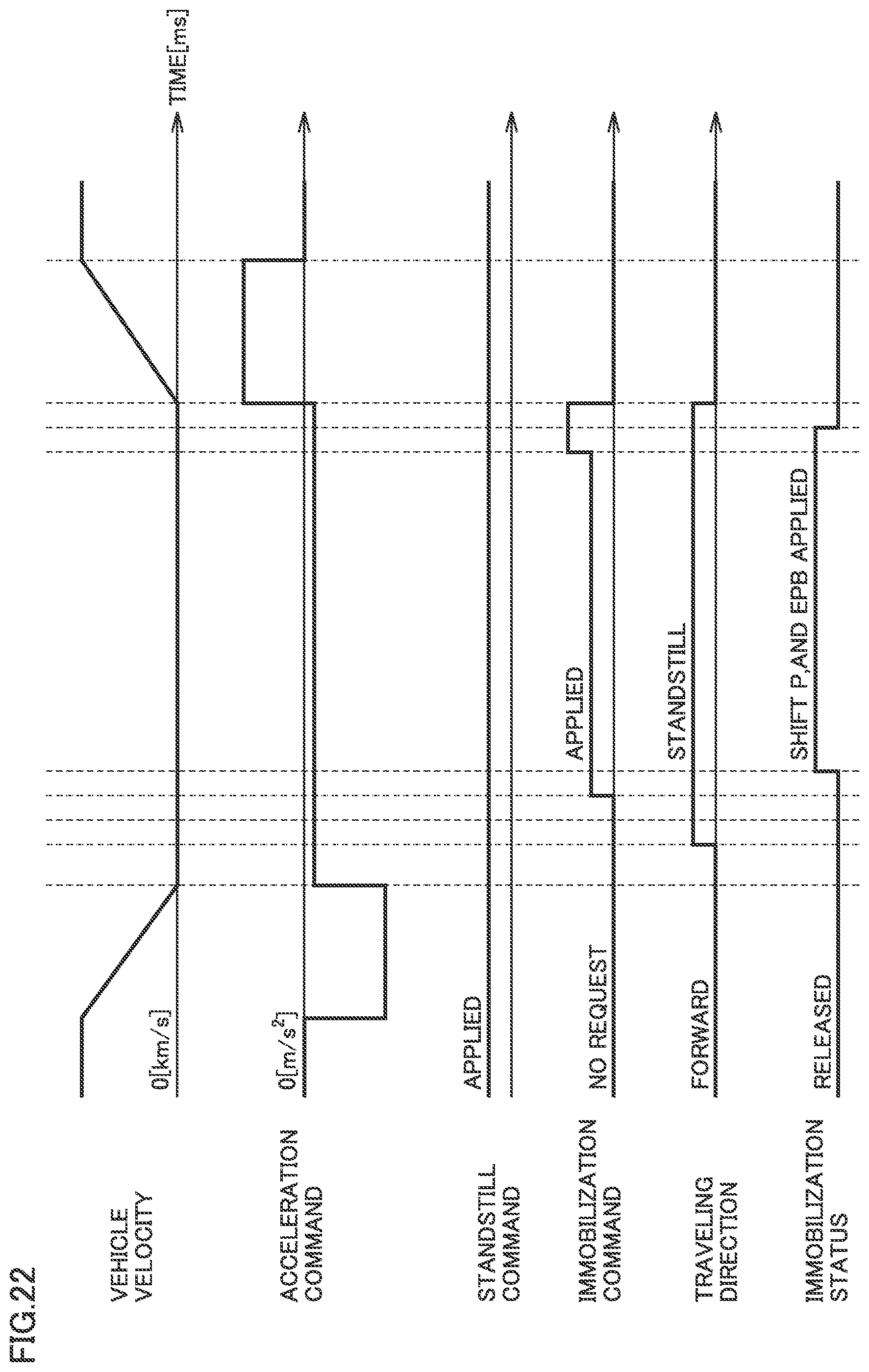 Patent US12552414 Figure 18 – Vehicle platform, vehicle control interface box, and autonomous driving system