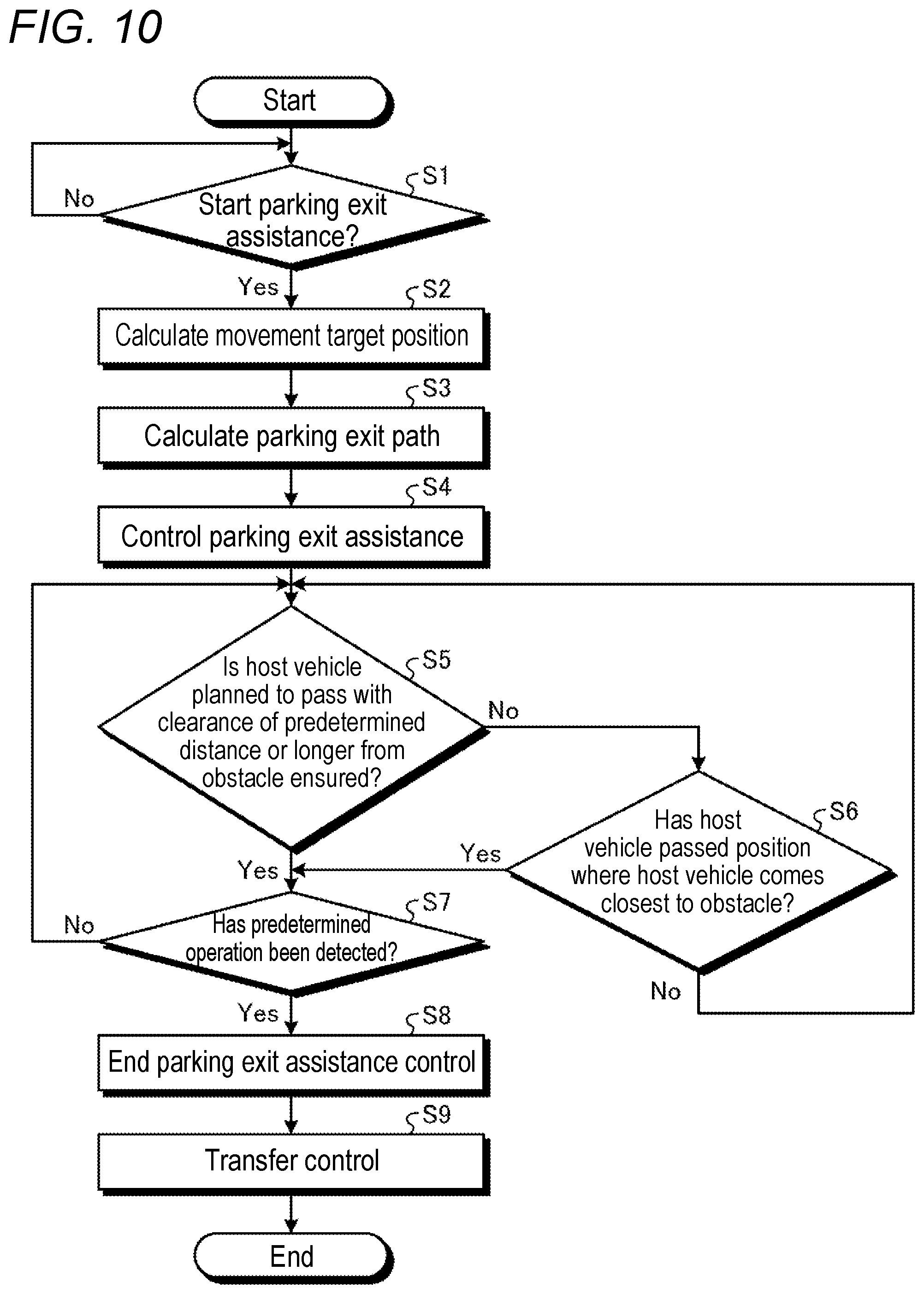 Patent US12552415 Figure 8 – Parking exit assistance apparatus