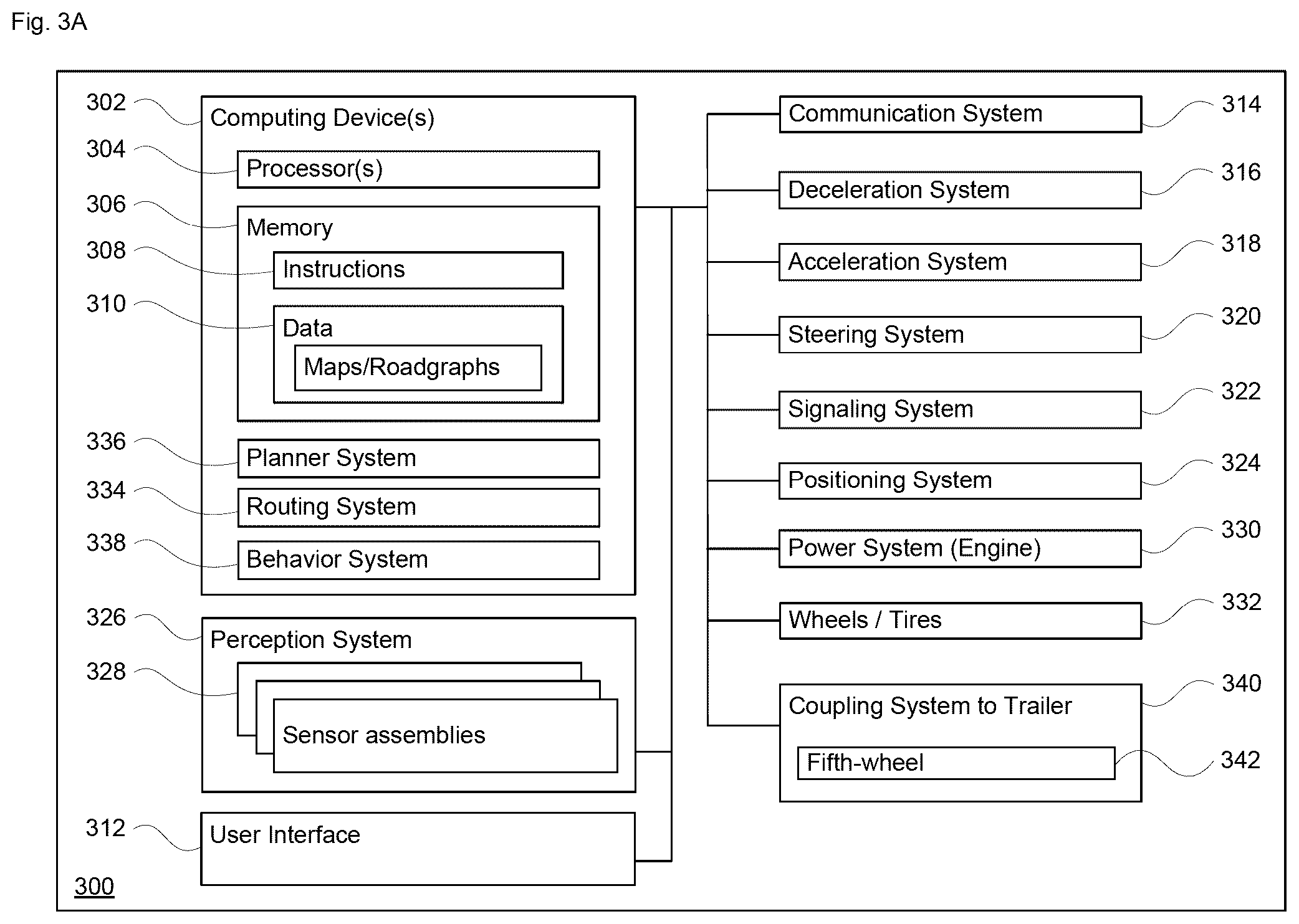Patent US12552416 Figure 7 – Identifying a customer of an autonomous vehicle