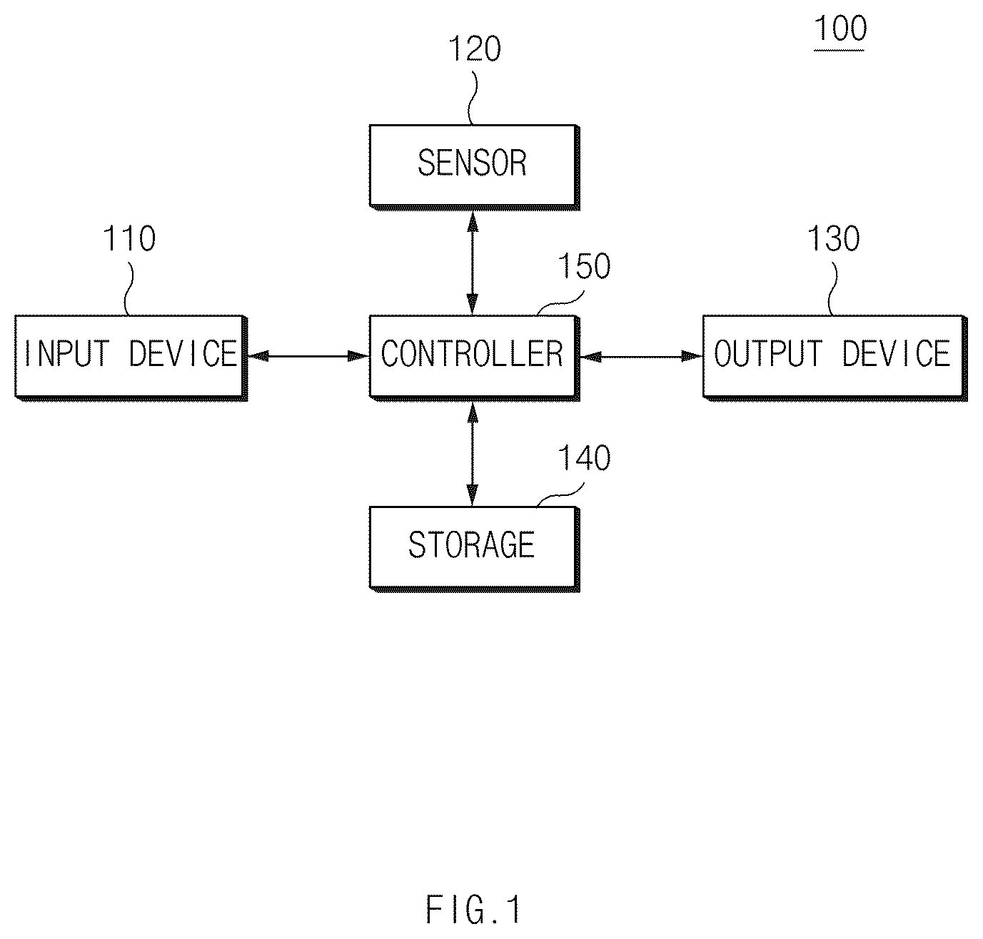 Patent US12552417 Figure 1 – Vehicle driving control apparatus and vehicle driving control method