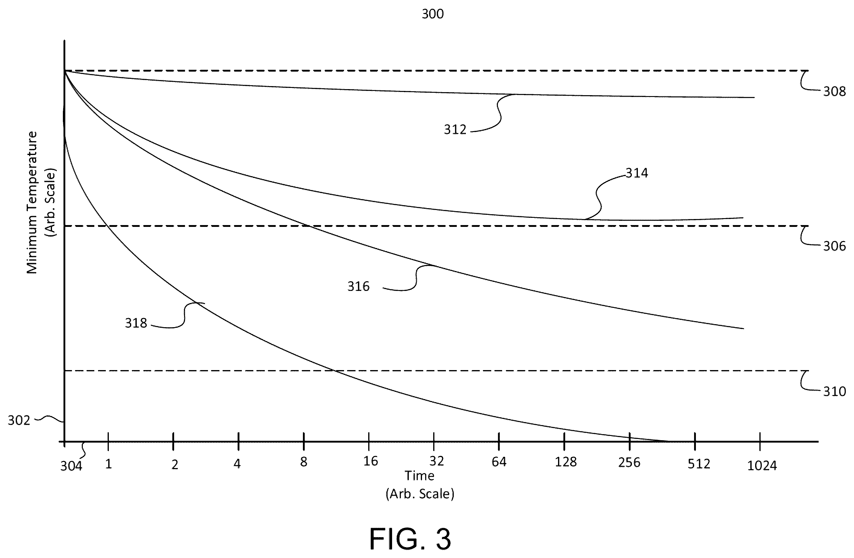 Patent US12552419 Figure 3 – Ammonia cracking for multi-fuel engines