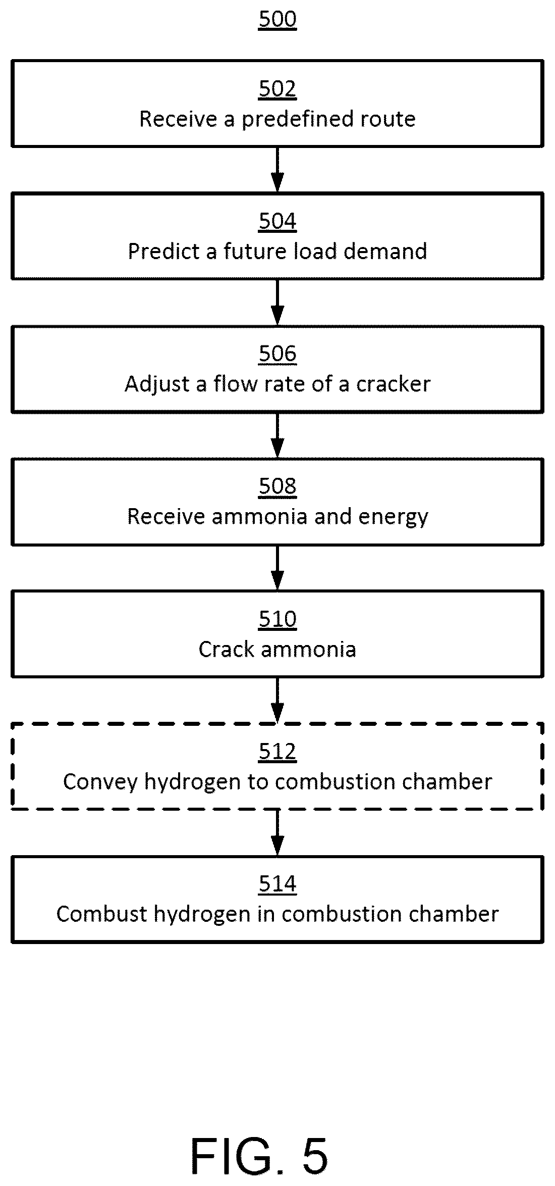 Patent US12552419 Figure 5 – Ammonia cracking for multi-fuel engines