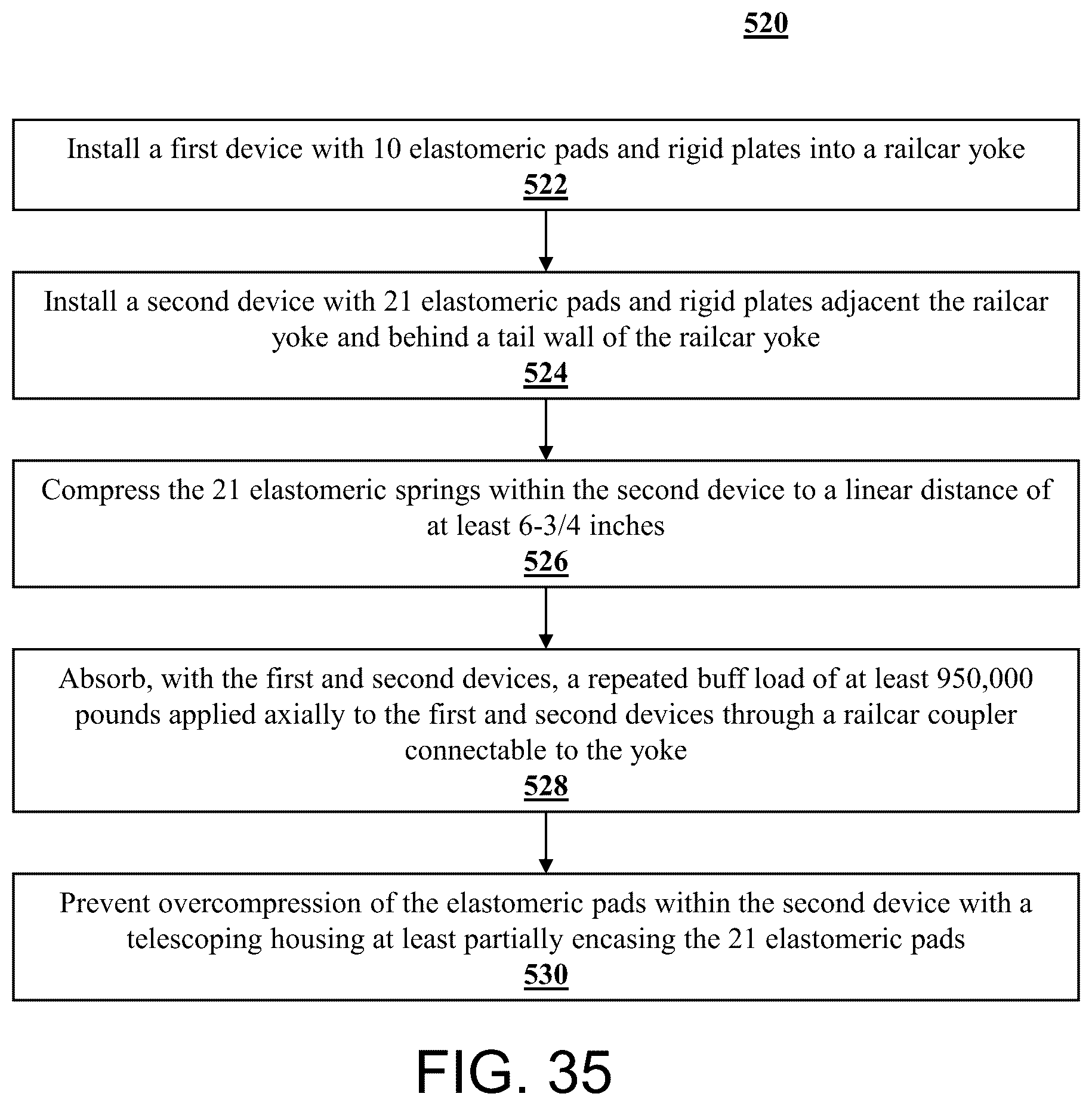 Patent US12552422 Figure 20 – Elastomer cushion unit for railcar