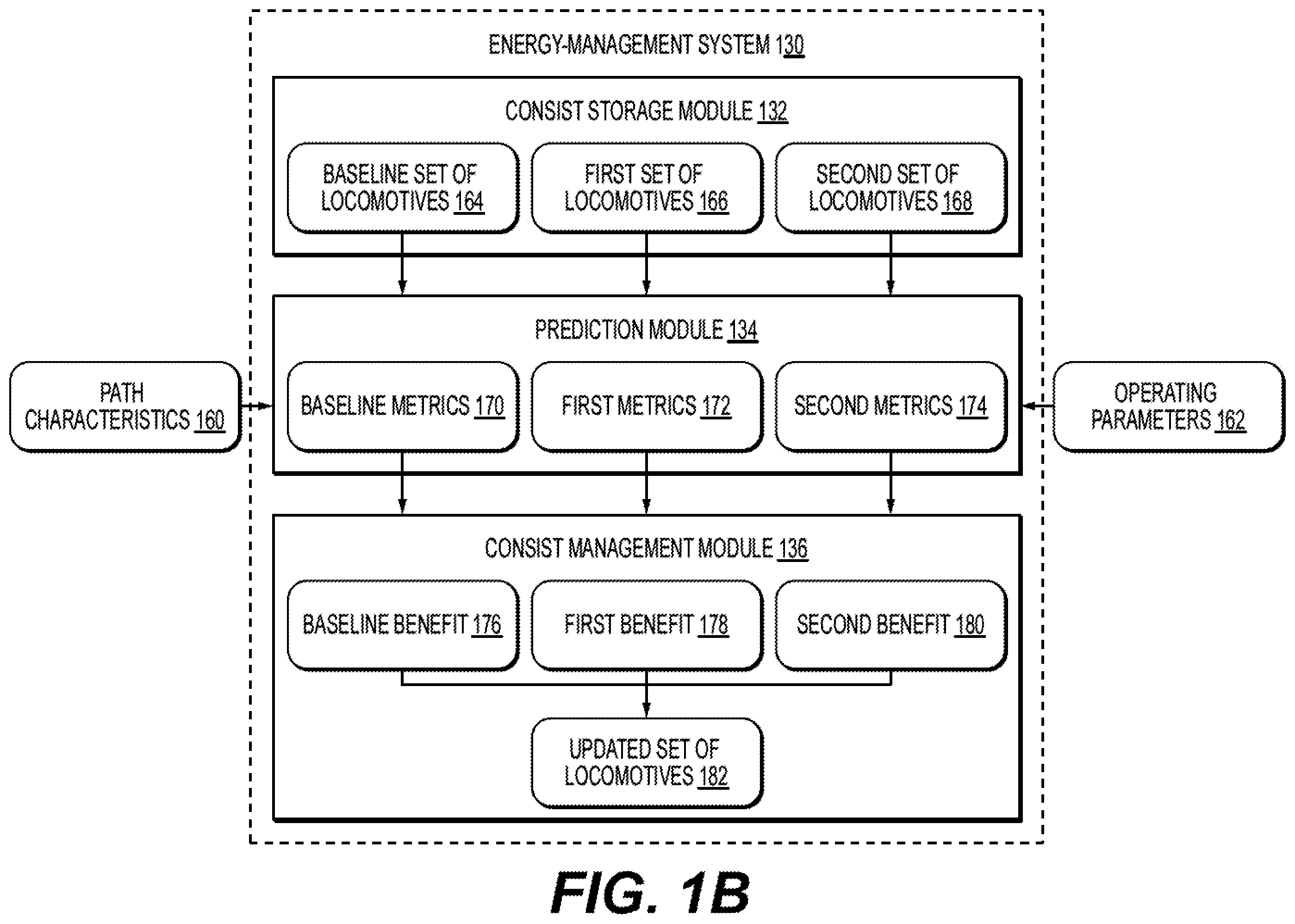 Patent US12552425 Figure 2 – Systems and methods for deploying locomotives within a consist