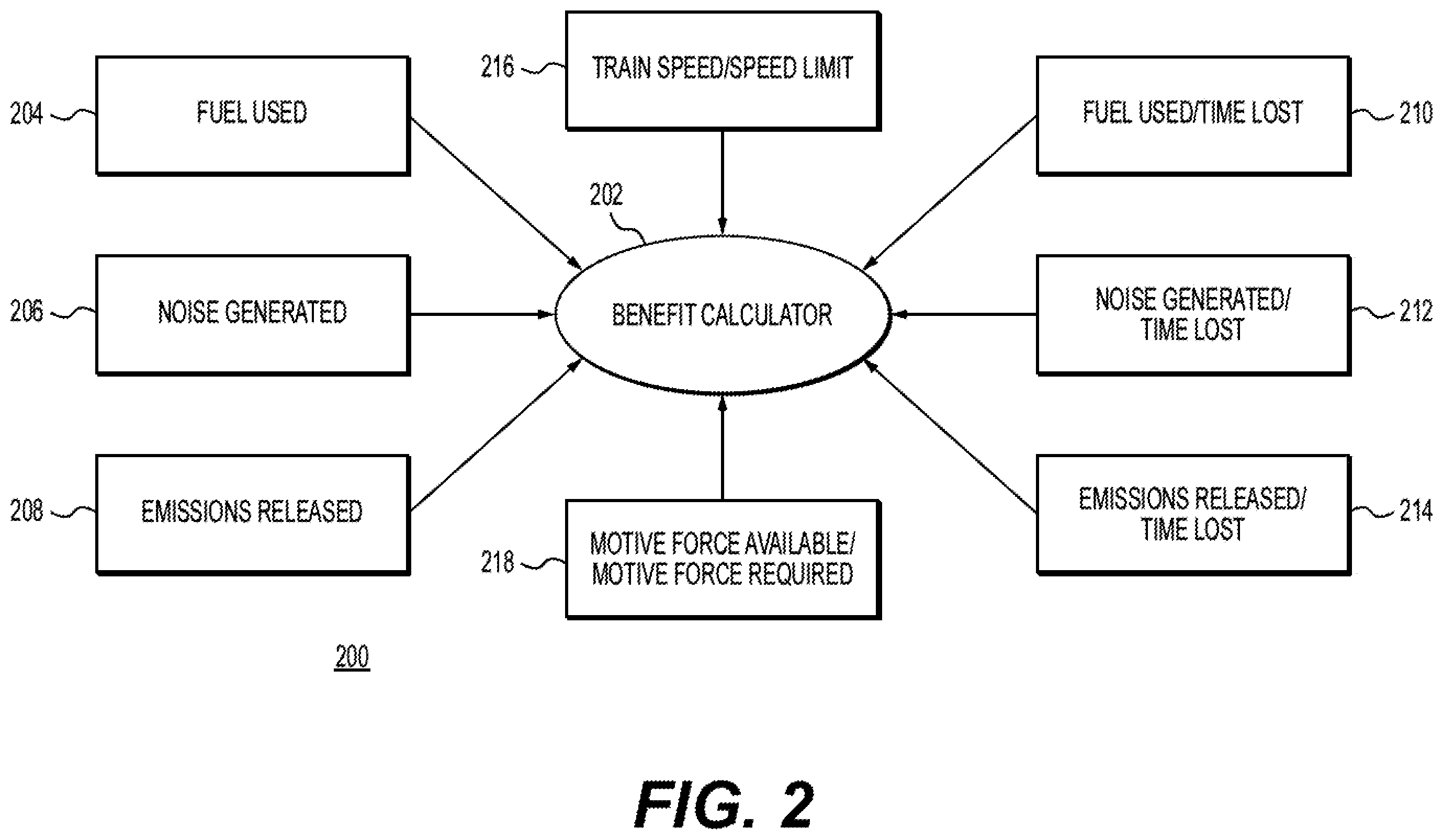 Patent US12552425 Figure 3 – Systems and methods for deploying locomotives within a consist