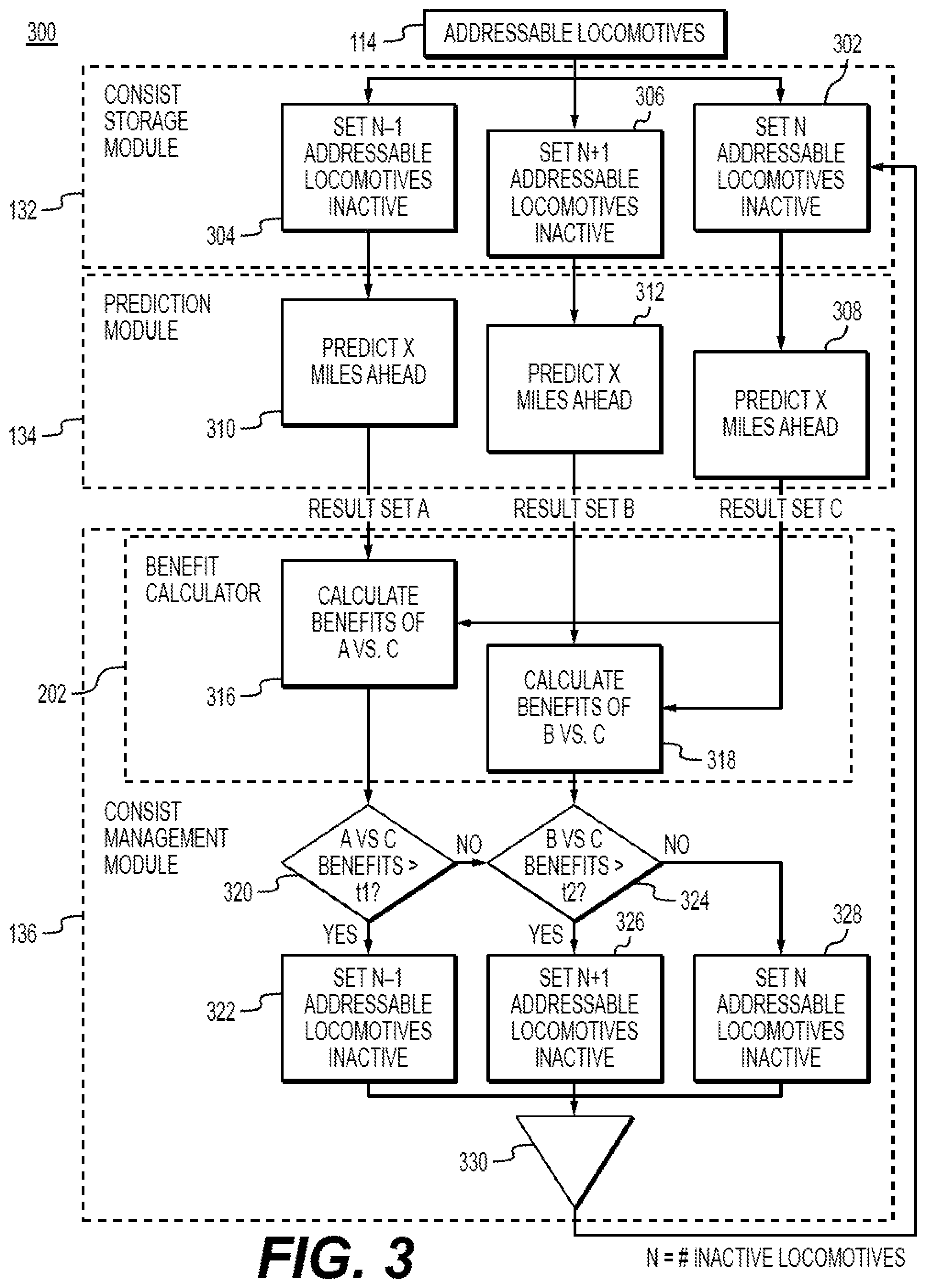 Patent US12552425 Figure 4 – Systems and methods for deploying locomotives within a consist