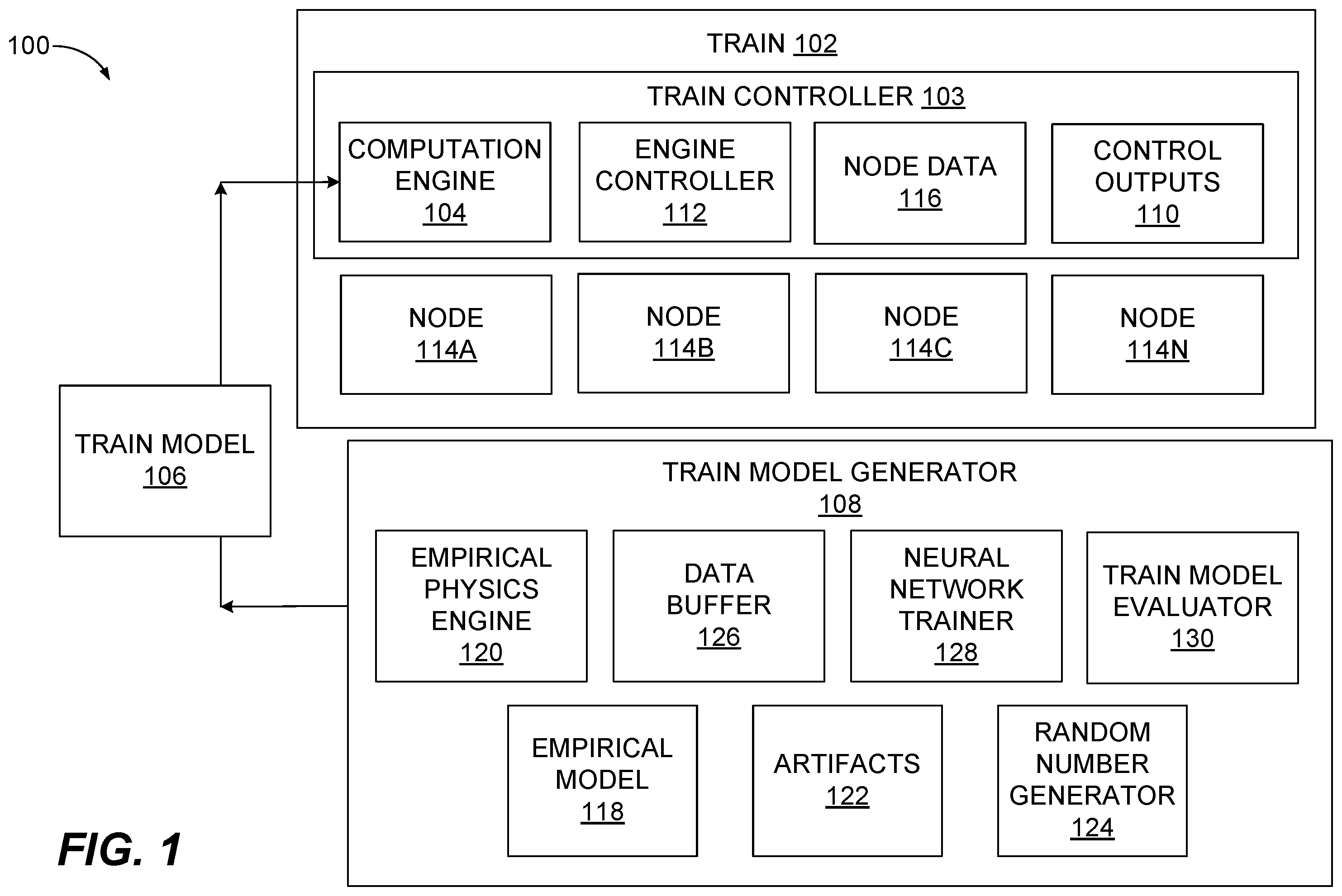Patent US12552426 Figure 1 – Modeling train movement dynamics for train control