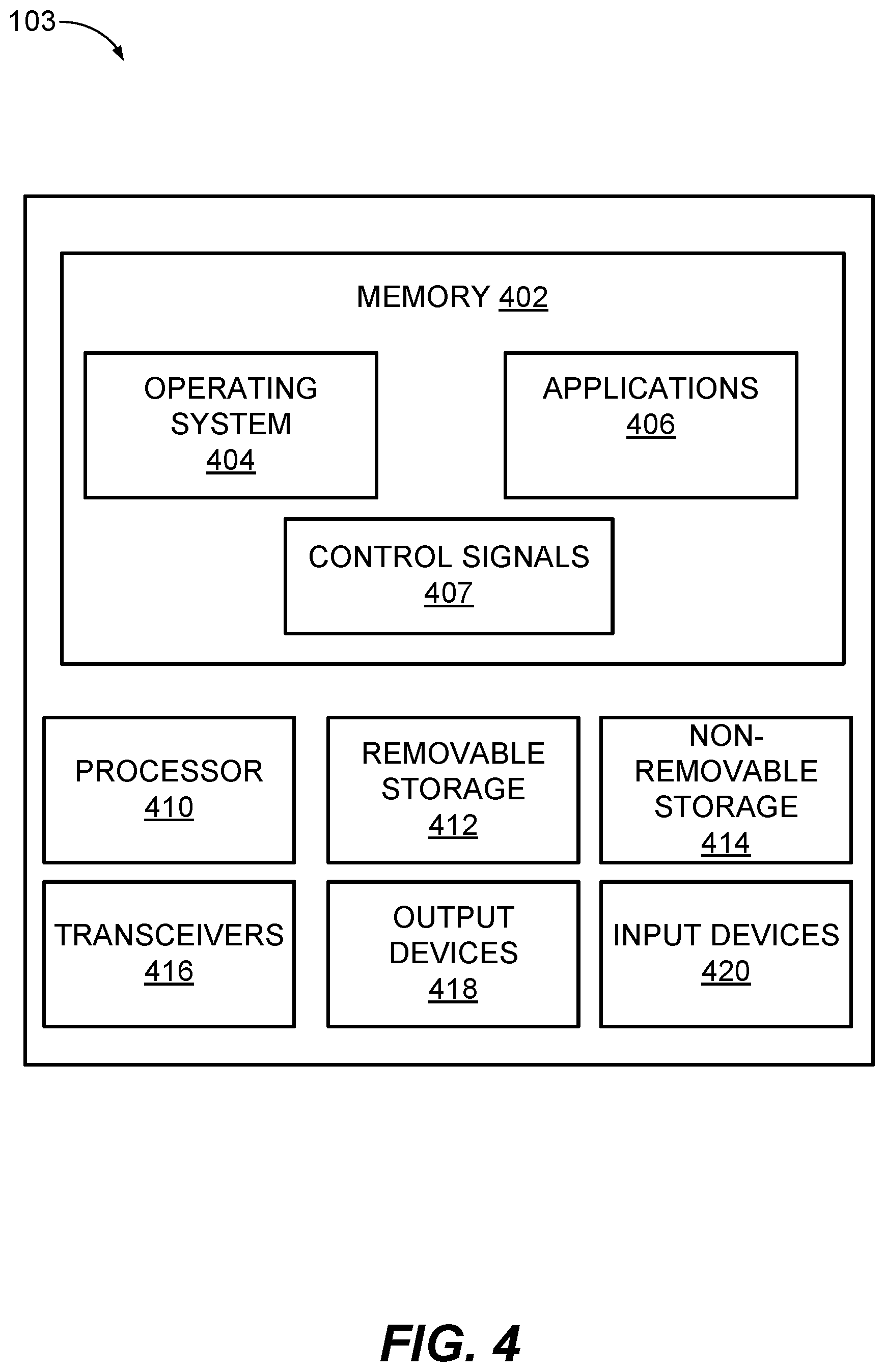 Patent US12552426 Figure 4 – Modeling train movement dynamics for train control