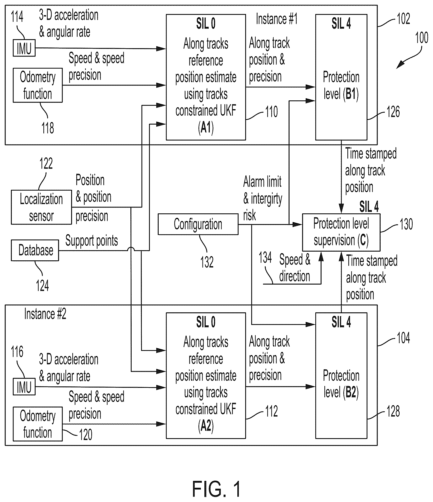 Patent US12552427 Figure 1 – System and method to supervise vehicle positioning integrity