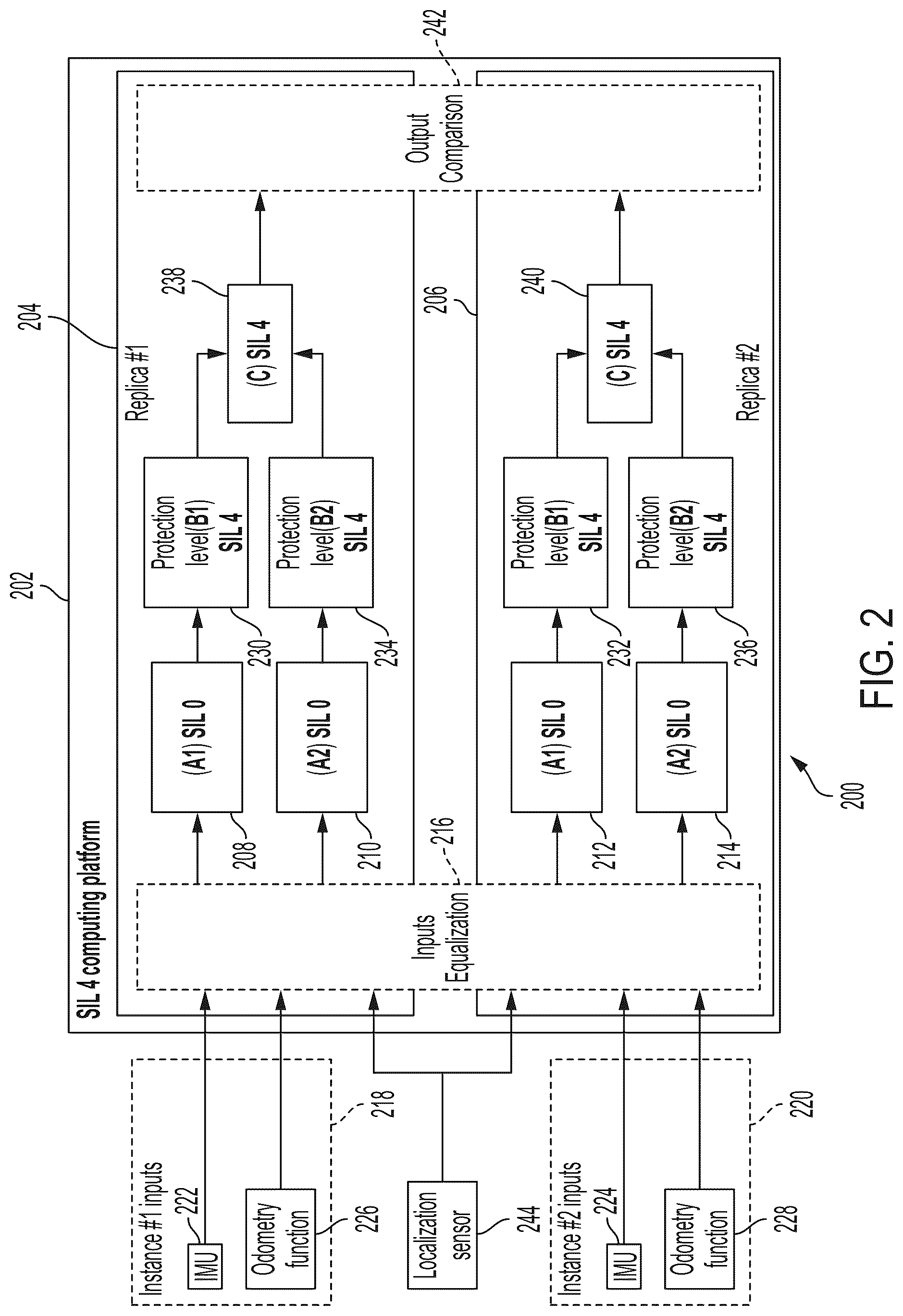 Patent US12552427 Figure 2 – System and method to supervise vehicle positioning integrity