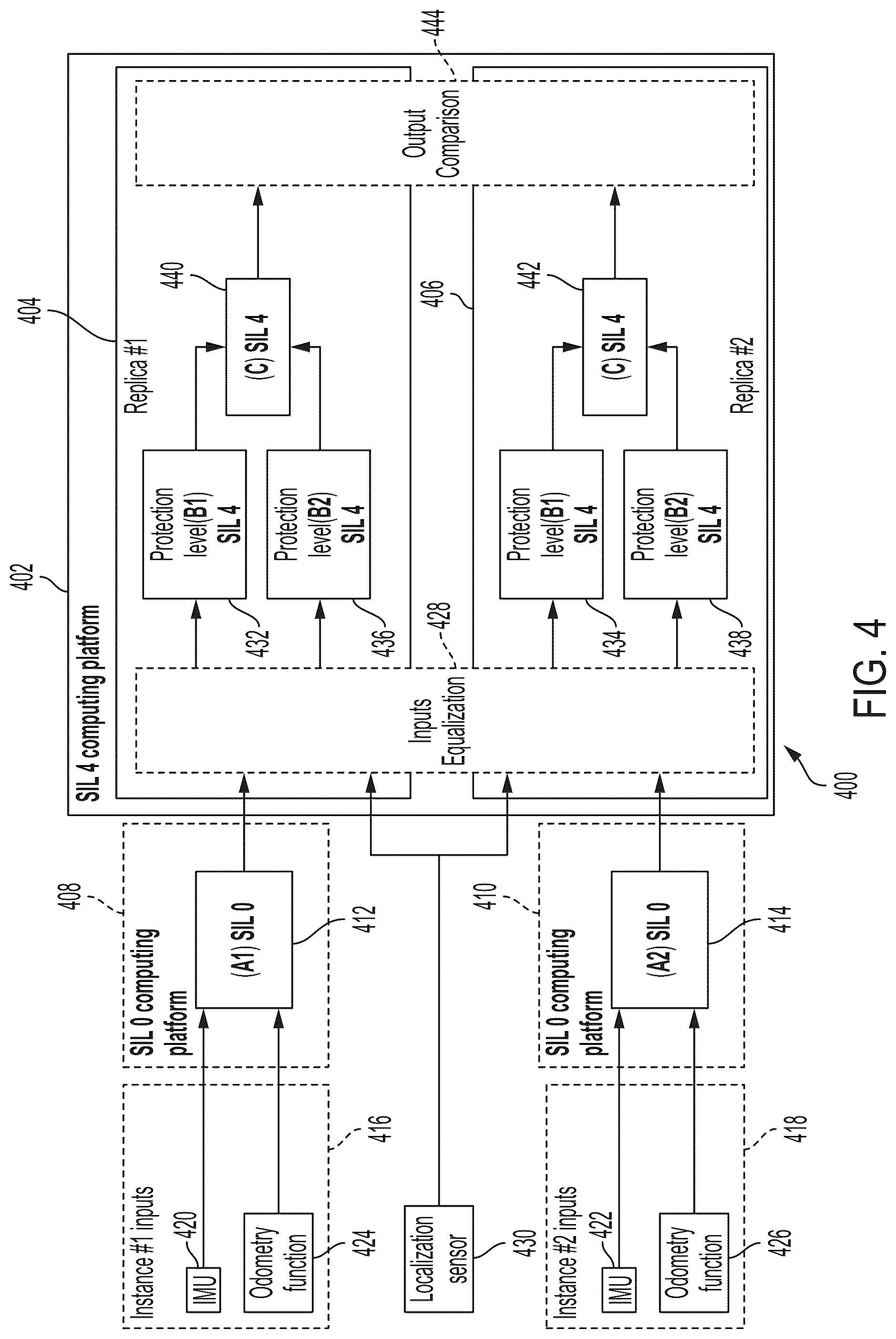 Patent US12552427 Figure 4 – System and method to supervise vehicle positioning integrity