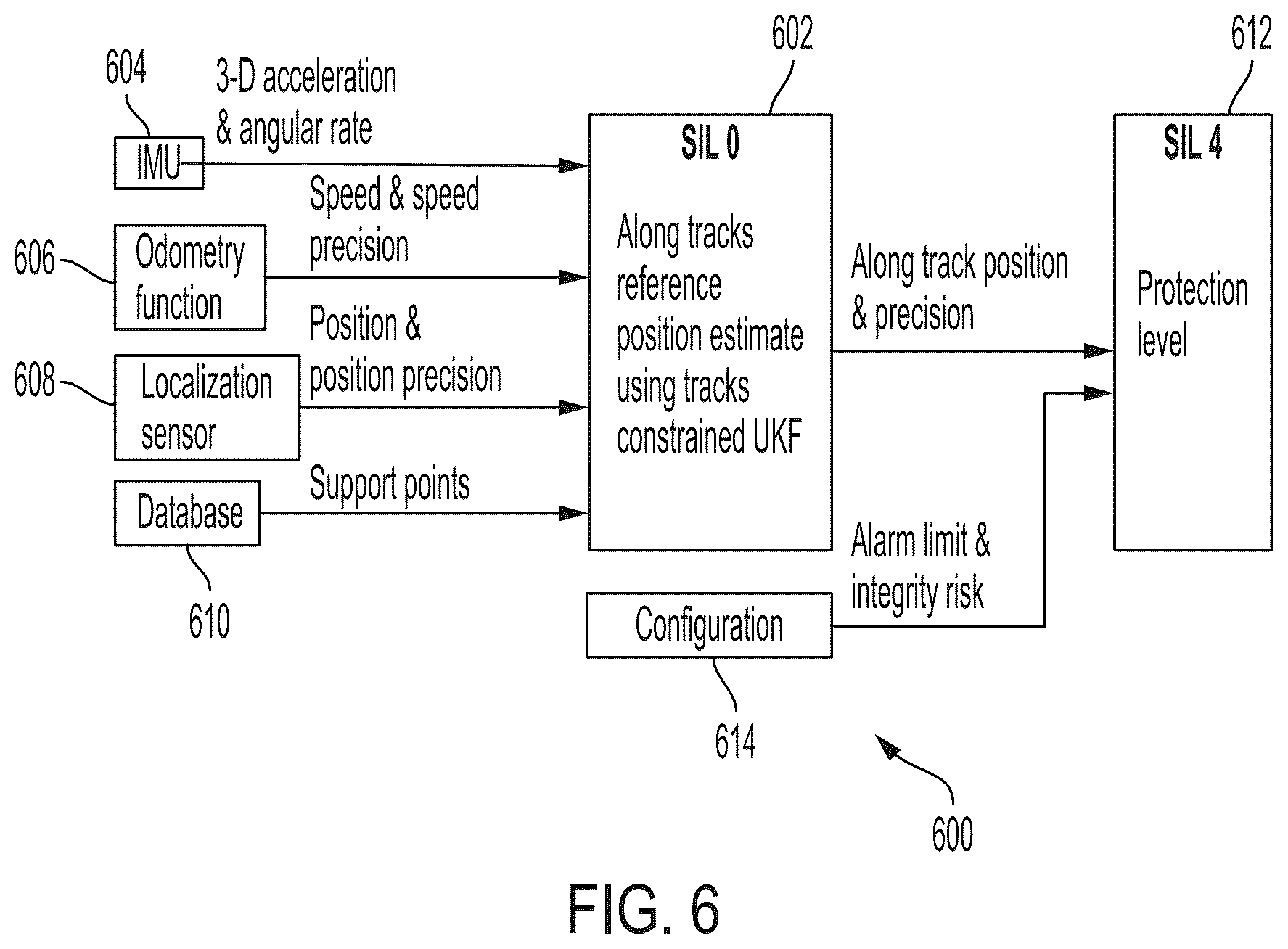 Patent US12552427 Figure 6 – System and method to supervise vehicle positioning integrity