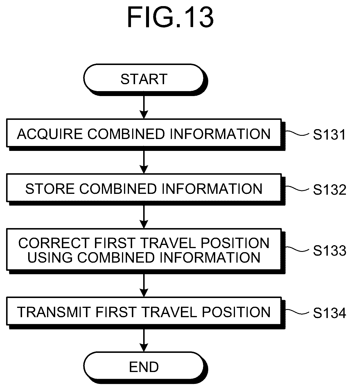 Patent US12552428 Figure 10 – Train information management apparatus, train information management system, and train information management method