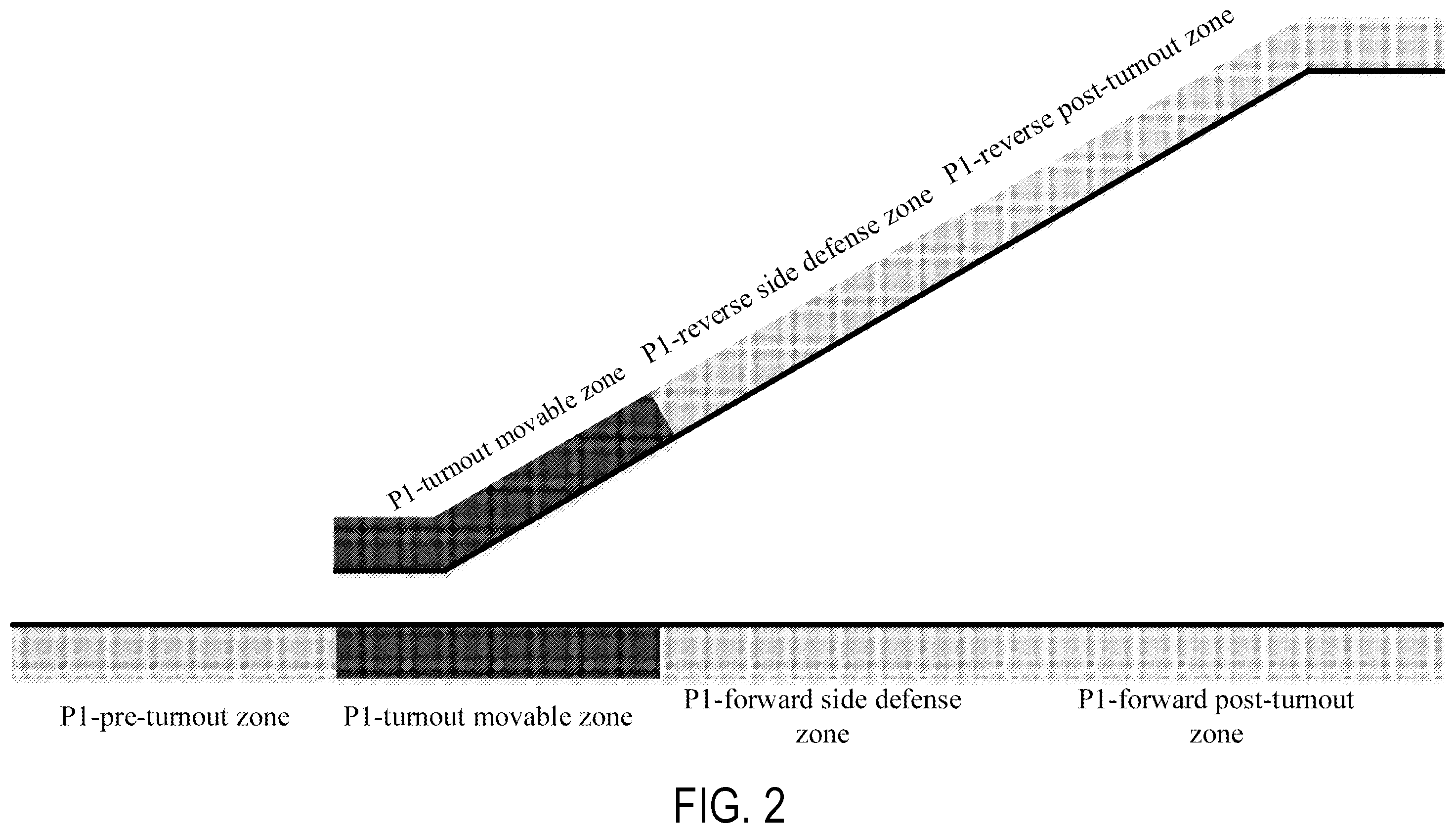 Patent US12552429 Figure 2 – Train operation control system and method based on train-ground coordination