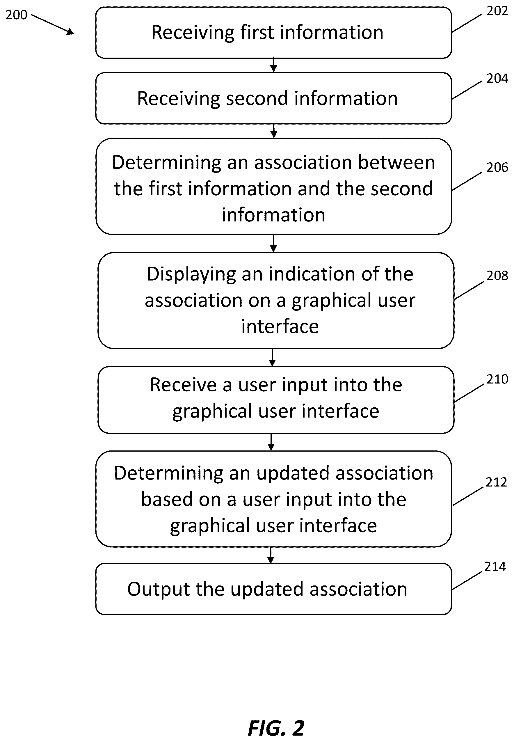 Patent US12552430 Figure 2 – Railway system planning with disturbance propagation