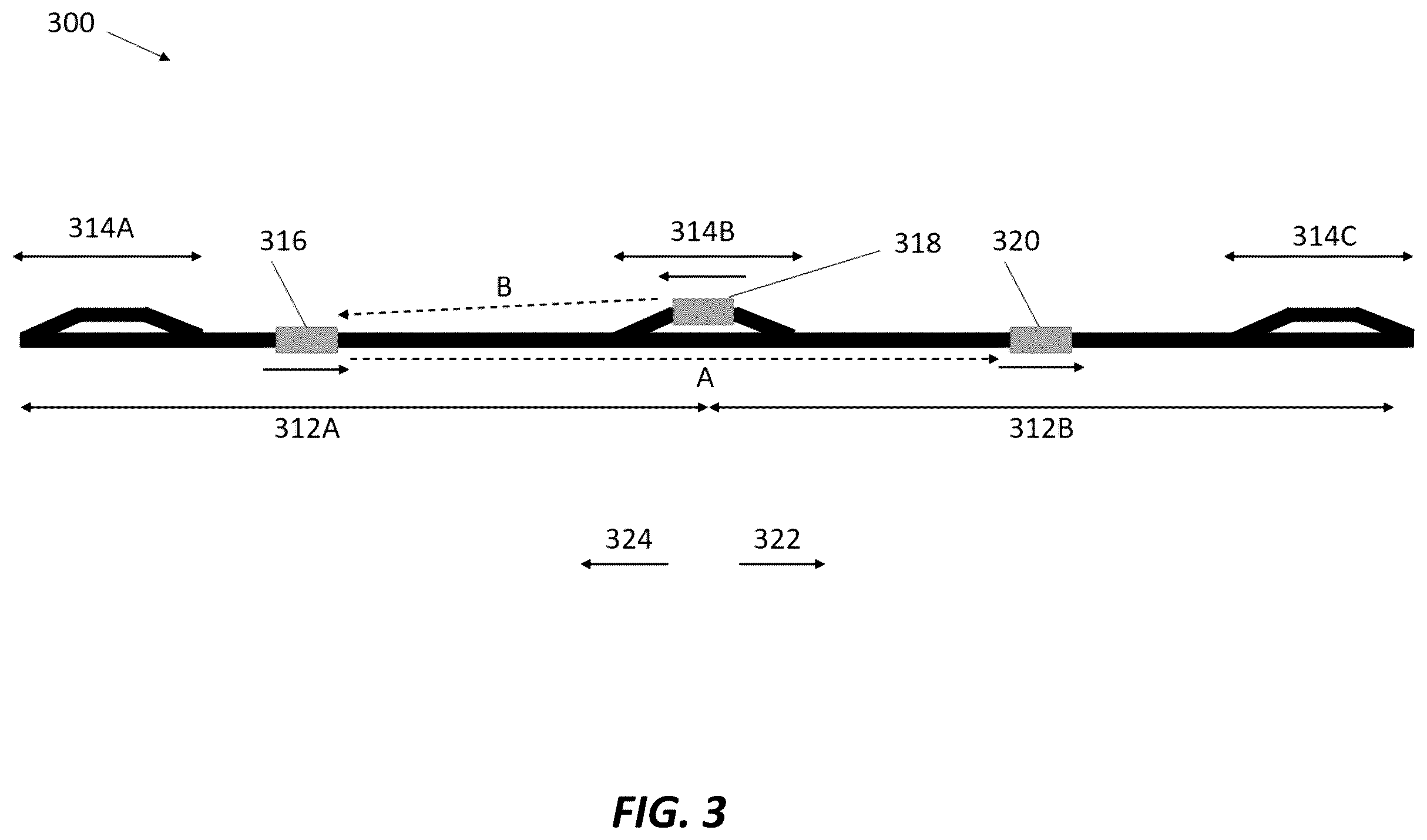 Patent US12552430 Figure 3 – Railway system planning with disturbance propagation