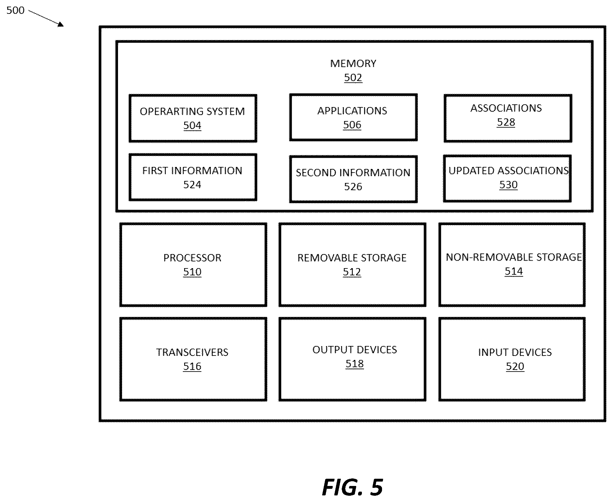 Patent US12552430 Figure 5 – Railway system planning with disturbance propagation
