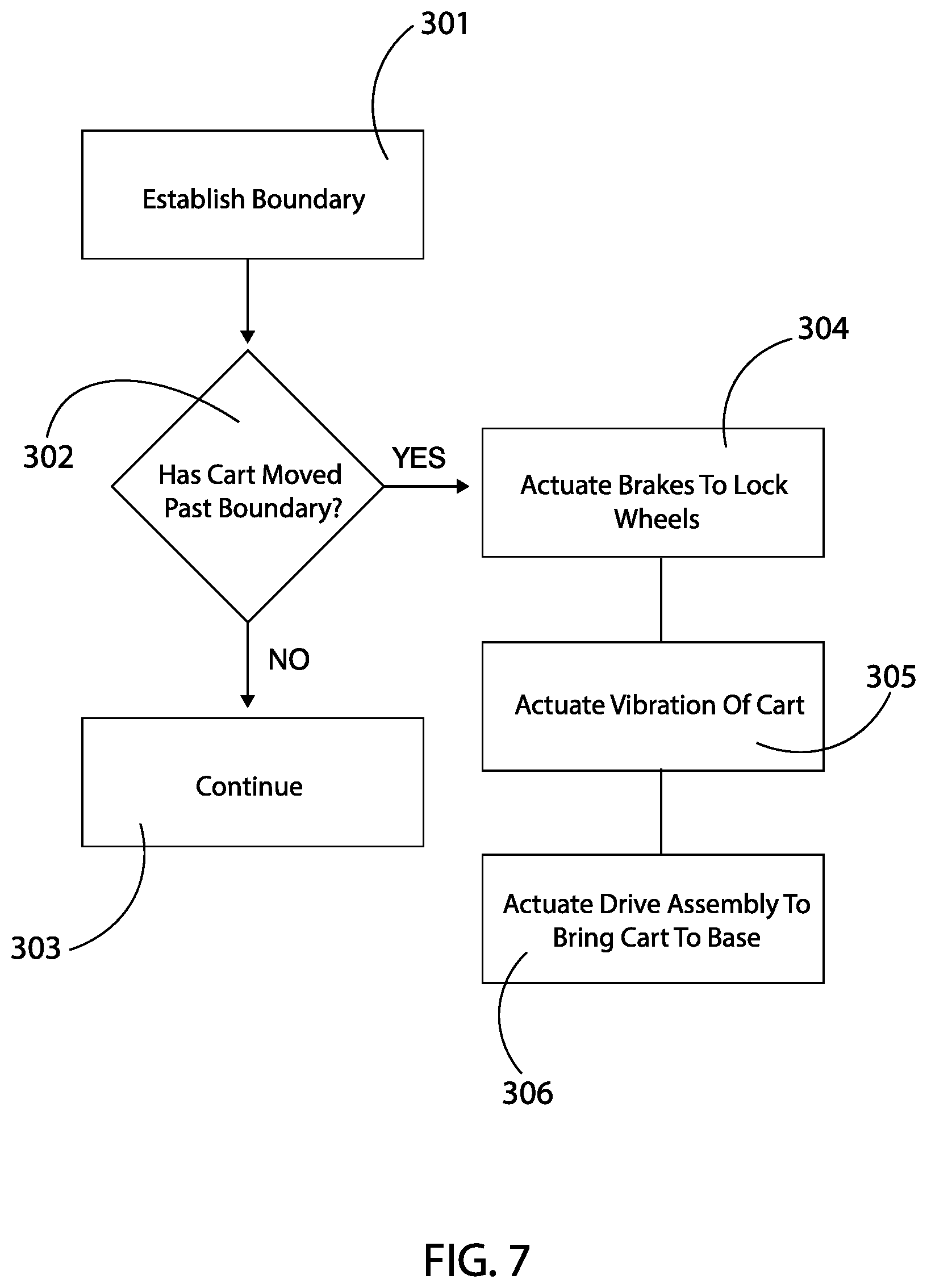 Patent US12552435 Figure 7 – Electric motor shopping cart