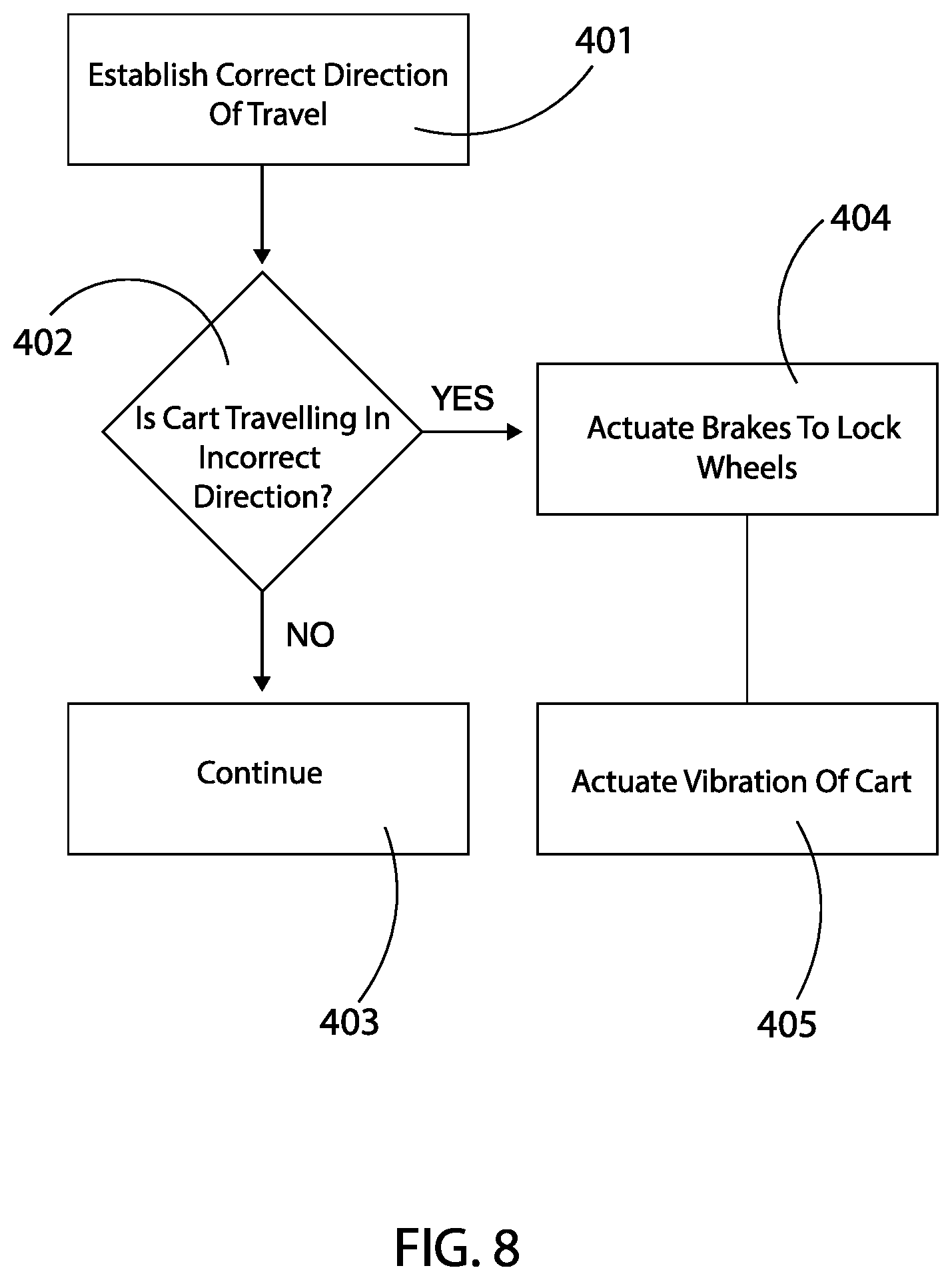 Patent US12552435 Figure 8 – Electric motor shopping cart
