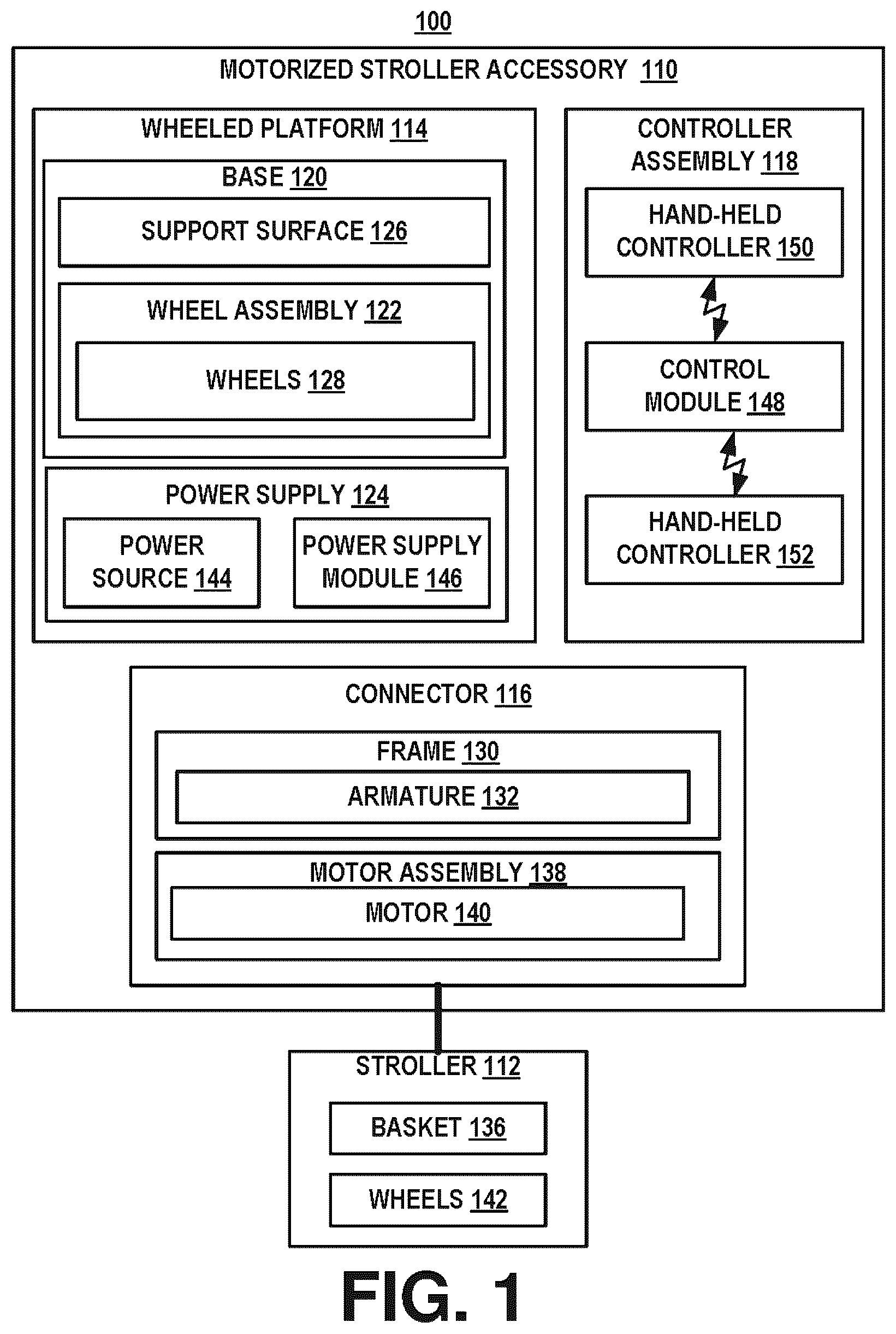 Patent US12552439 Figure 1 – Motorized personal conveyance driver