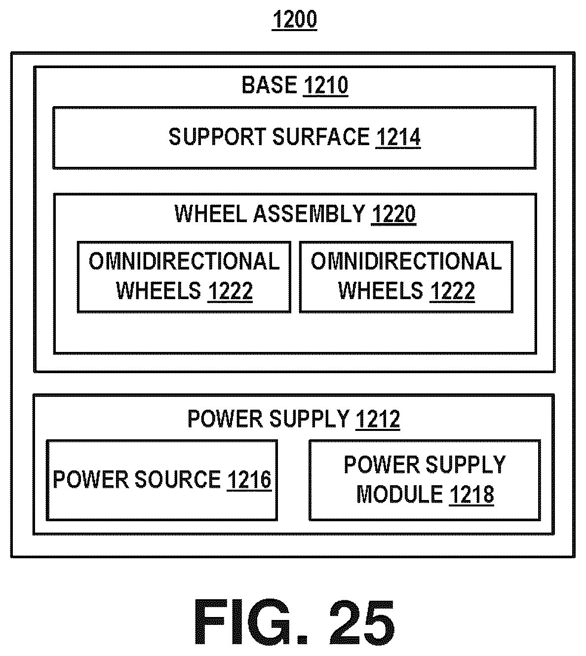 Patent US12552439 Figure 16 – Motorized personal conveyance driver