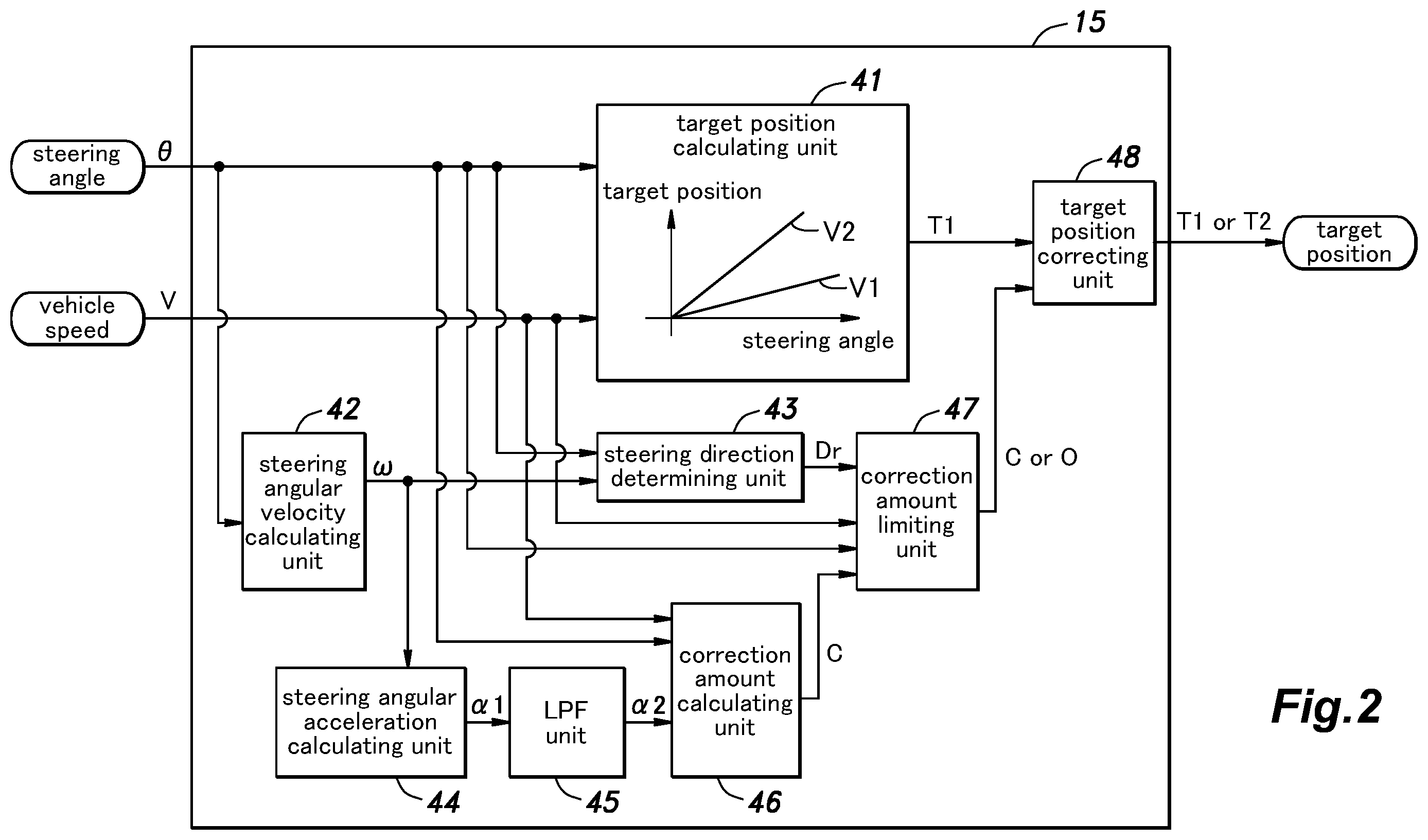 Patent US12552450 Figure 2 – Steering system for vehicle
