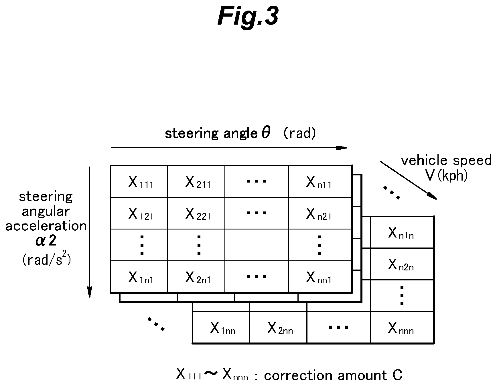 Patent US12552450 Figure 3 – Steering system for vehicle