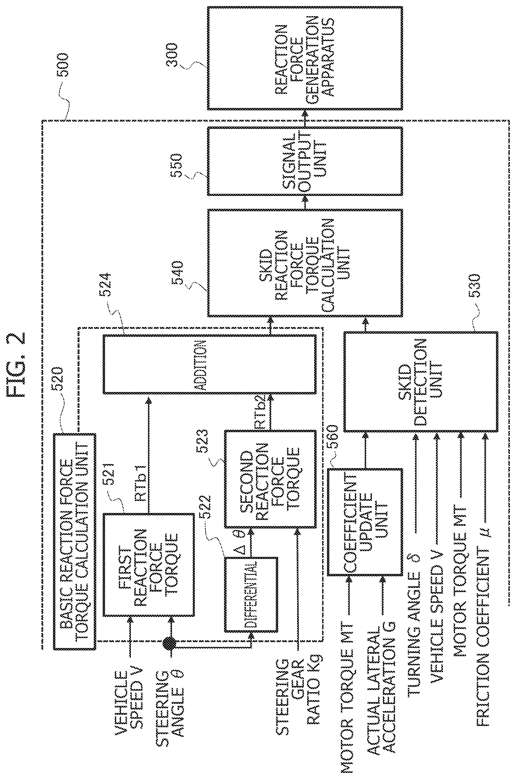 Patent US12552451 Figure 2 – Steer-by-wire system, steer-by-wire control apparatus, and steer-by-wire control method