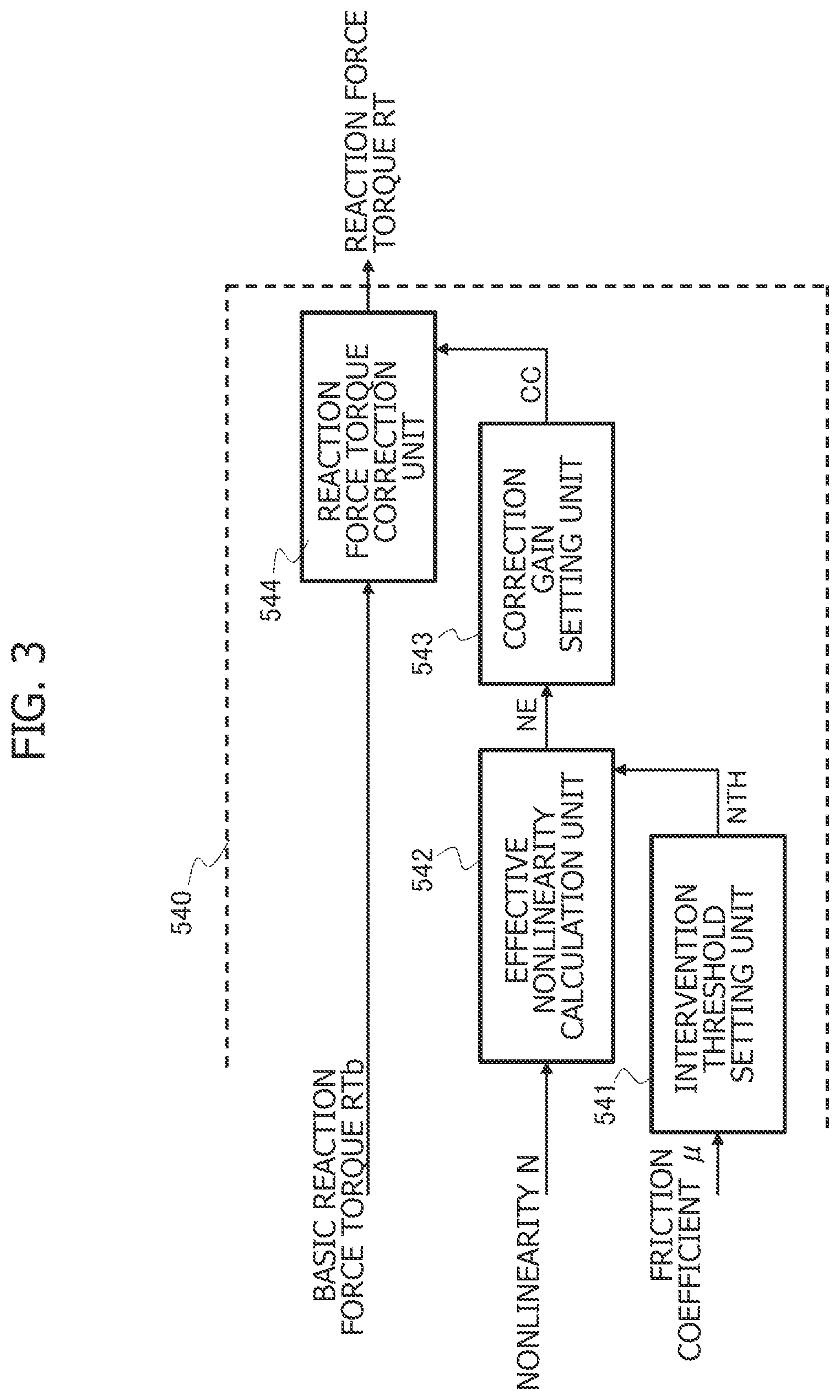 Patent US12552451 Figure 3 – Steer-by-wire system, steer-by-wire control apparatus, and steer-by-wire control method