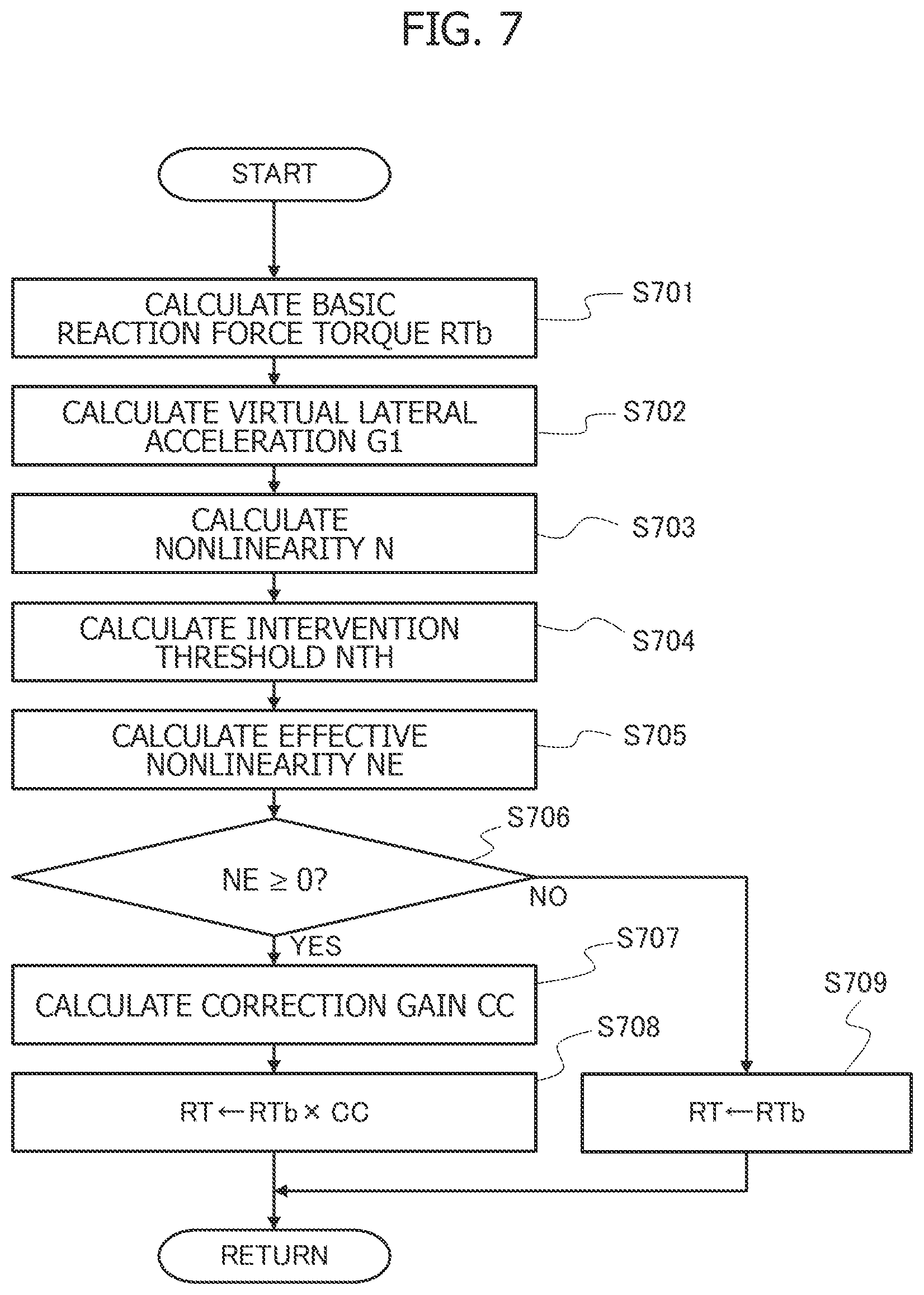 Patent US12552451 Figure 6 – Steer-by-wire system, steer-by-wire control apparatus, and steer-by-wire control method